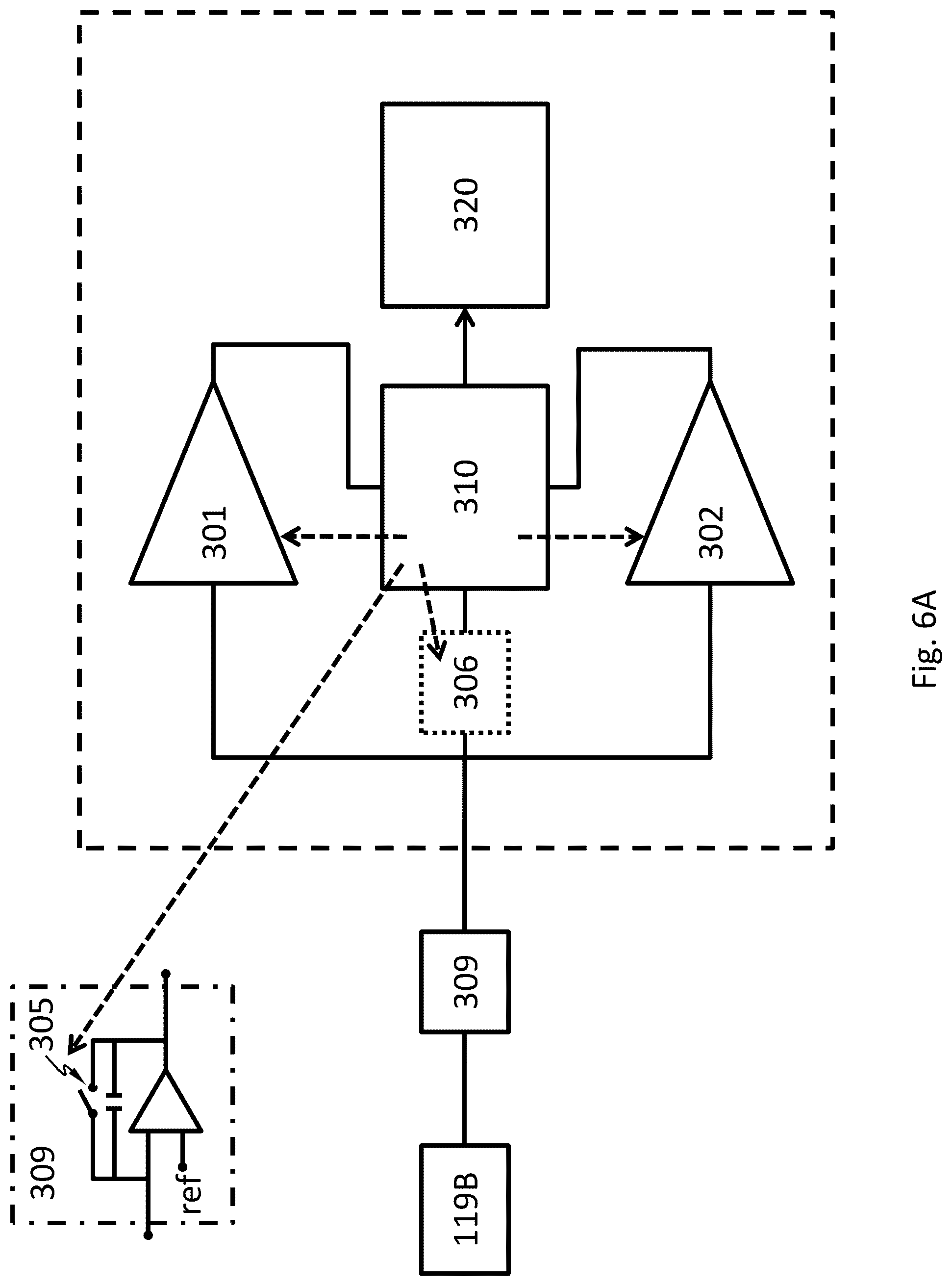 Patent US12303316 Figure 8 – Imaging method comprising moving an image sensor along a first direction among a plurality of positions relative to a scene and capturing partial image of the scene respectively at the plurality of positions