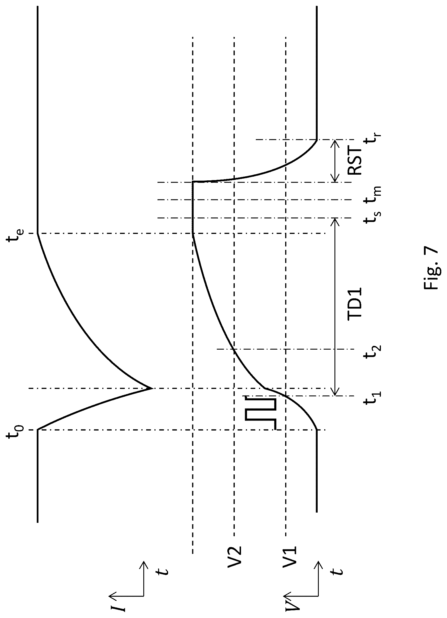 Patent US12303316 Figure 10 – Imaging method comprising moving an image sensor along a first direction among a plurality of positions relative to a scene and capturing partial image of the scene respectively at the plurality of positions