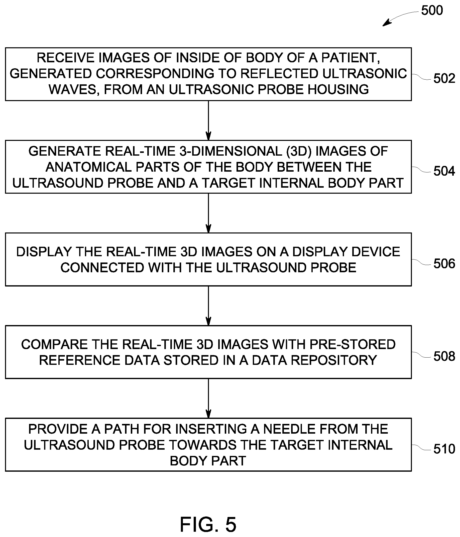 Patent US12303320 Figure 7 – Ultrasound probe with an integrated needle assembly and a computer program product, a method and a system for providing a path for inserting a needle of the ultrasound probe