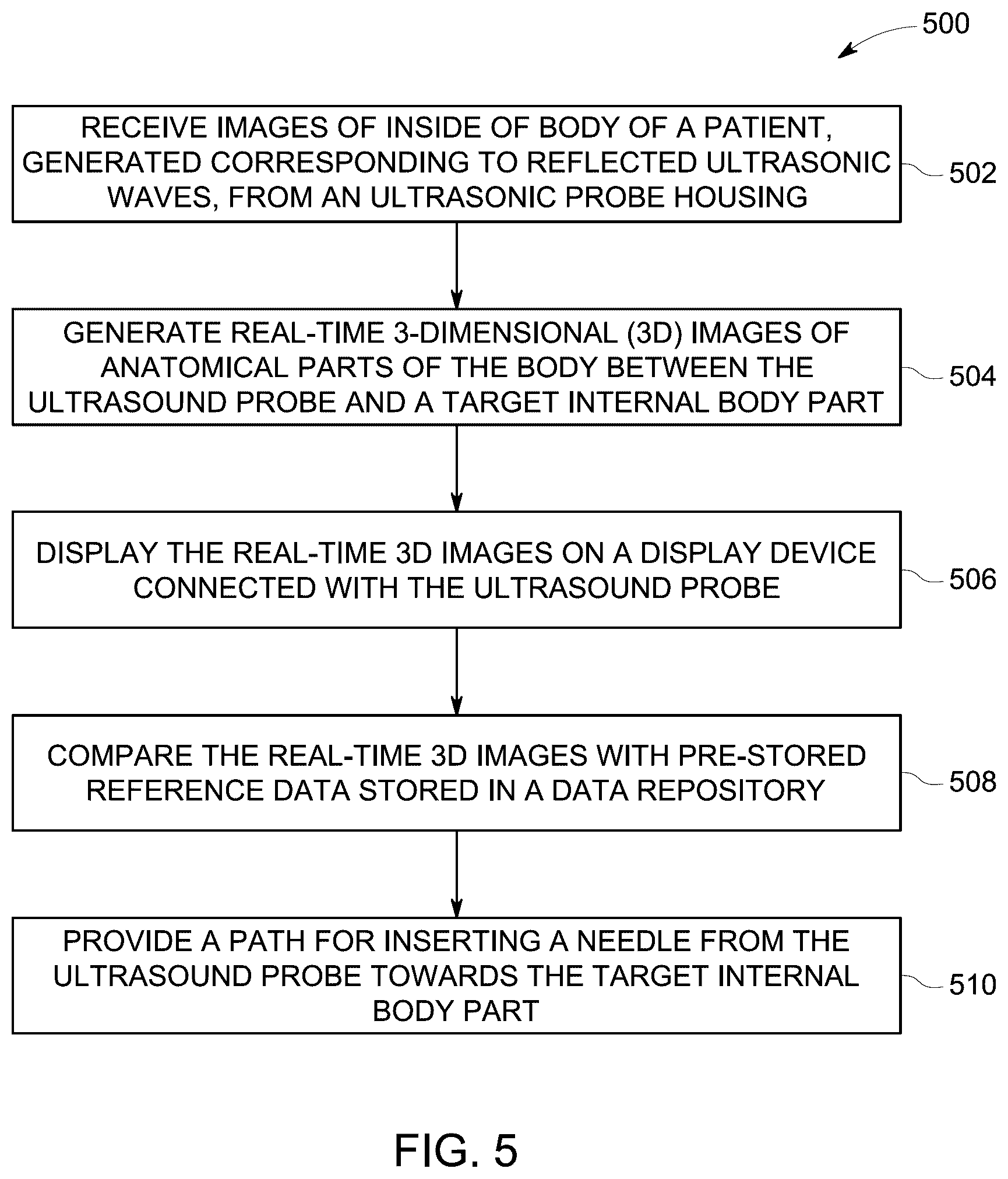 Patent US12303321 Figure 7 – Ultrasound probe with an integrated needle assembly and a computer program product, a method and a system for providing a path for inserting a needle of the ultrasound probe