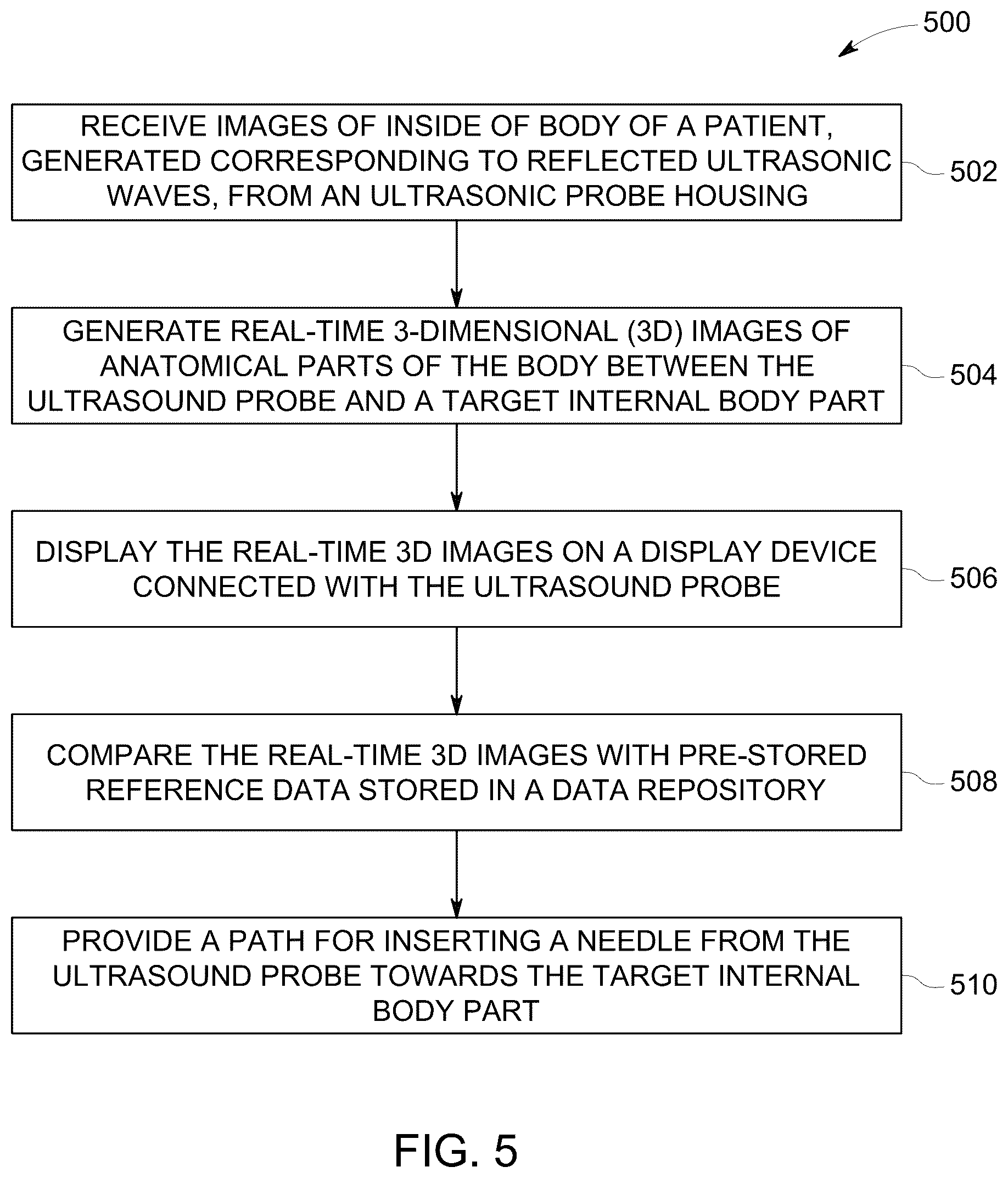 Patent US12303323 Figure 7 – Ultrasound probe with an integrated needle assembly and a computer program product, a method and a system for providing a path for inserting a needle of the ultrasound probe