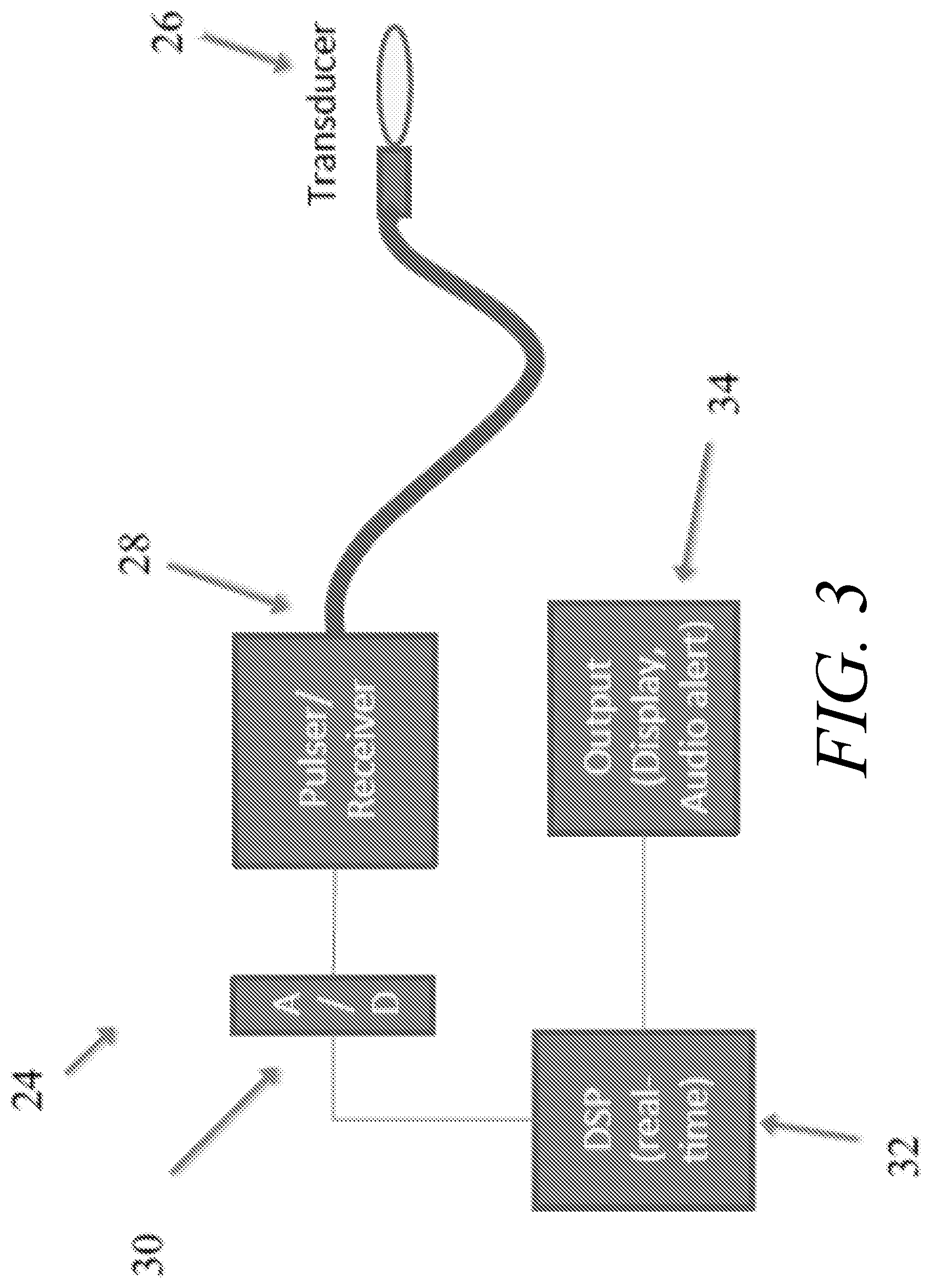 Patent US12303325 Figure 2 – Methods and systems for improved nerve detection