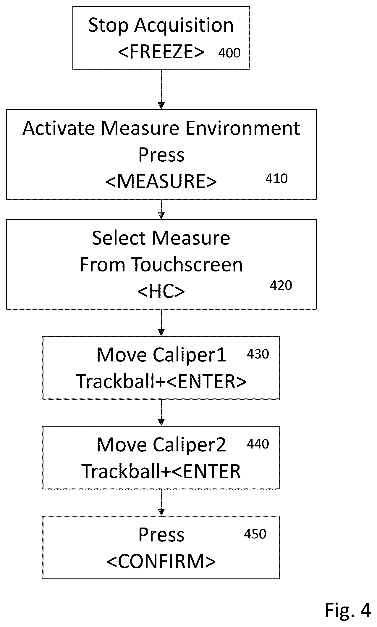 Patent US12303326 Figure 4 – Method of determining scan planes in the acquisition of ultrasound images and ultrasound system for the implementation of the method