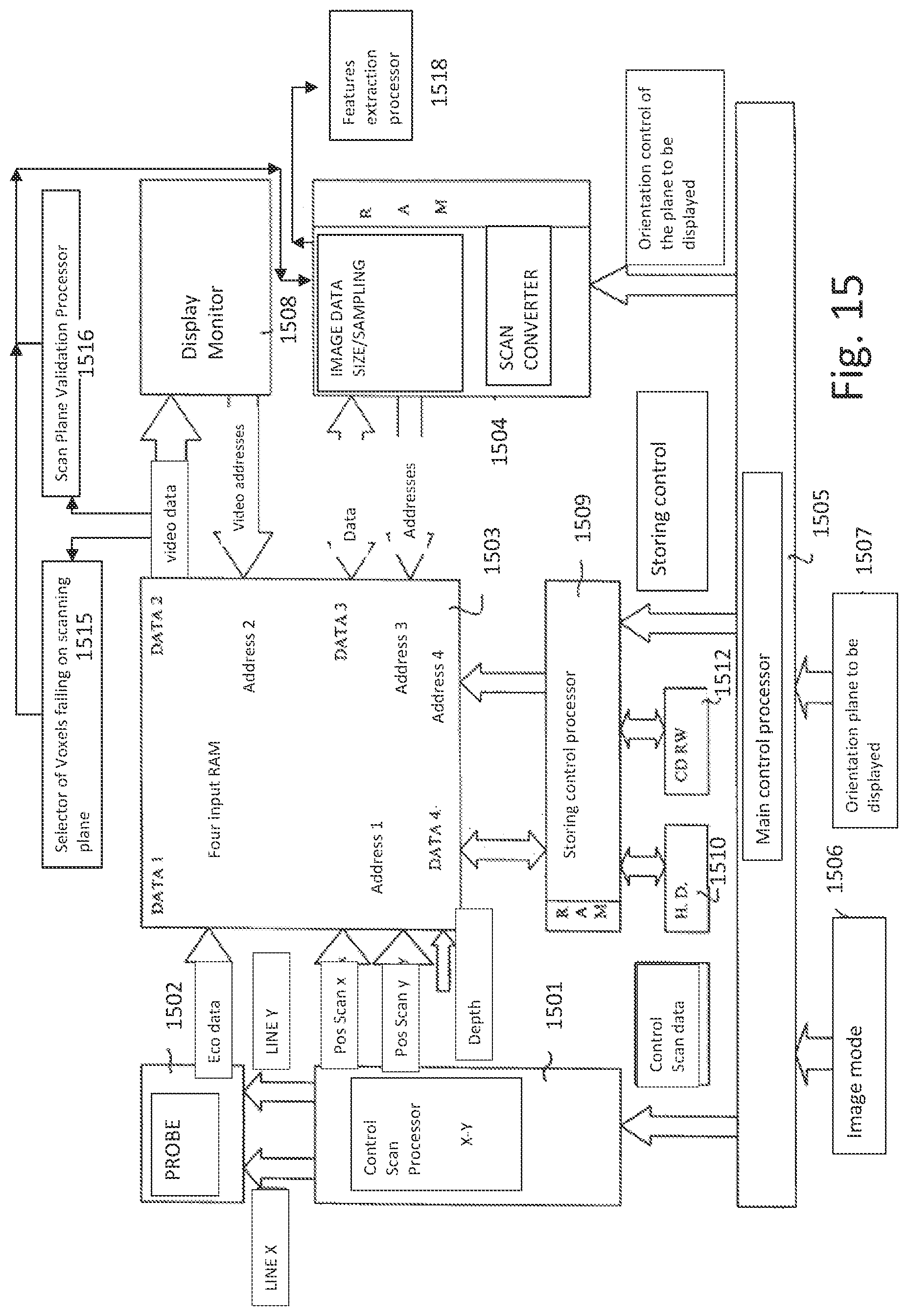 Patent US12303326 Figure 12 – Method of determining scan planes in the acquisition of ultrasound images and ultrasound system for the implementation of the method
