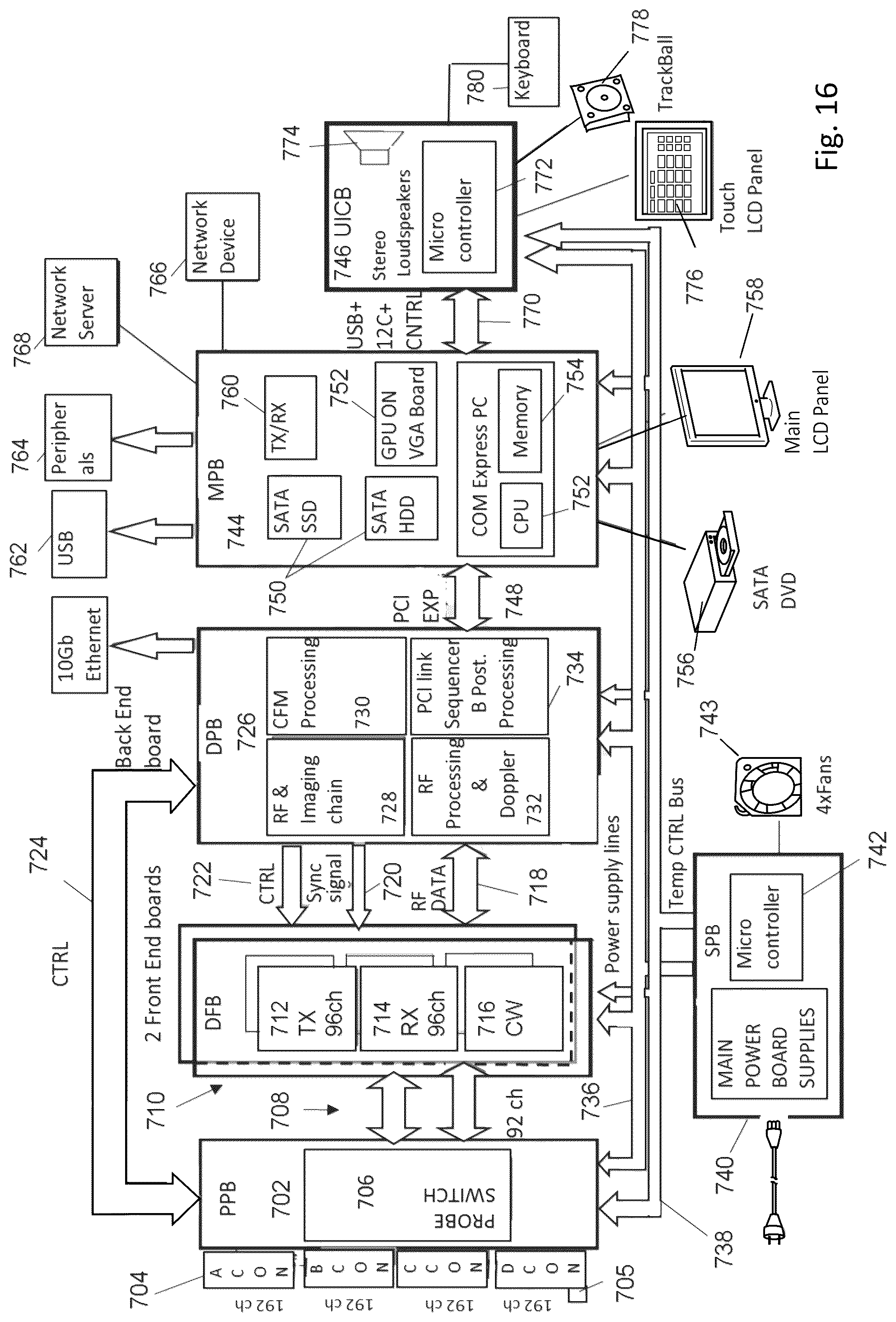 Patent US12303326 Figure 13 – Method of determining scan planes in the acquisition of ultrasound images and ultrasound system for the implementation of the method