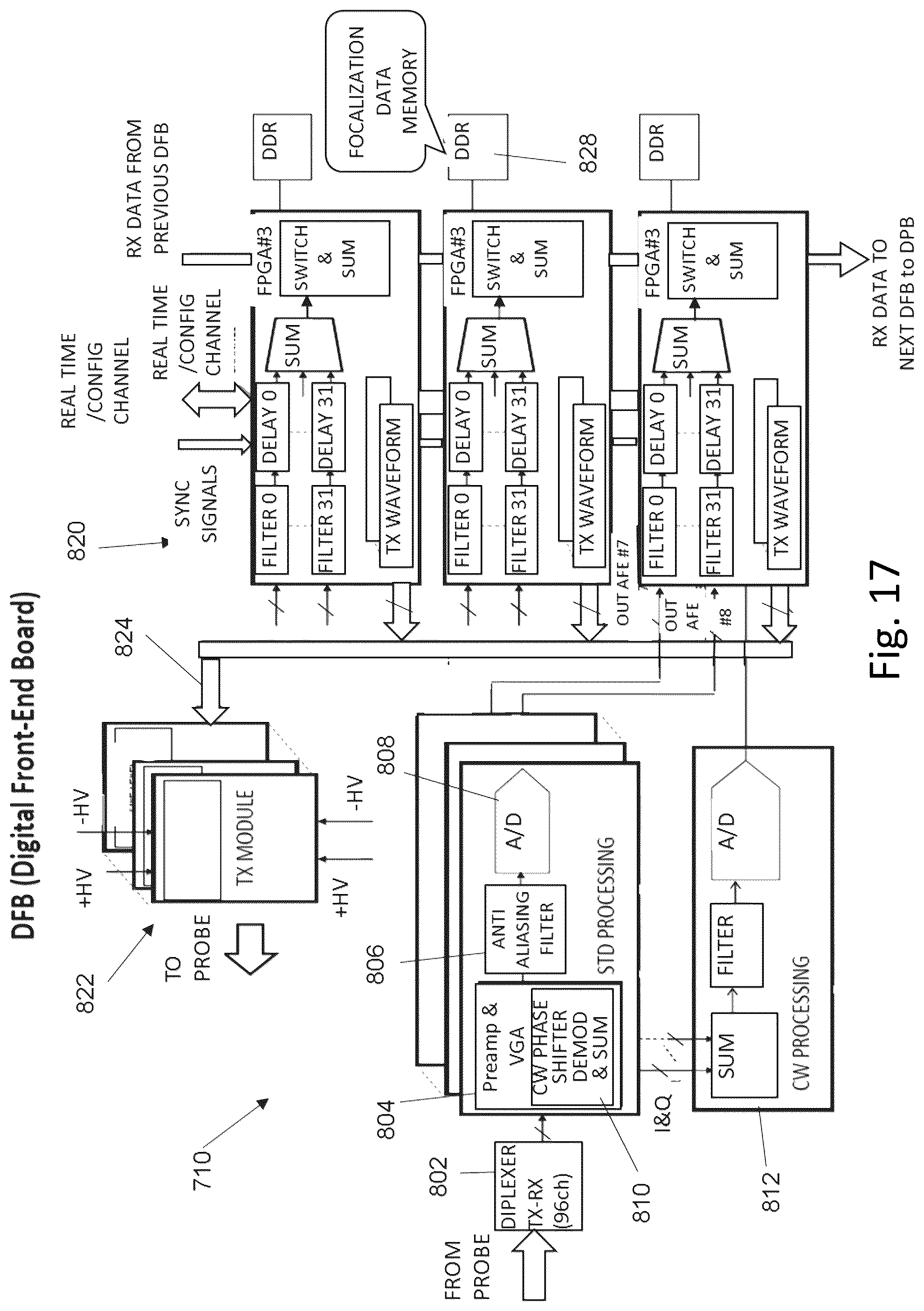 Patent US12303326 Figure 14 – Method of determining scan planes in the acquisition of ultrasound images and ultrasound system for the implementation of the method