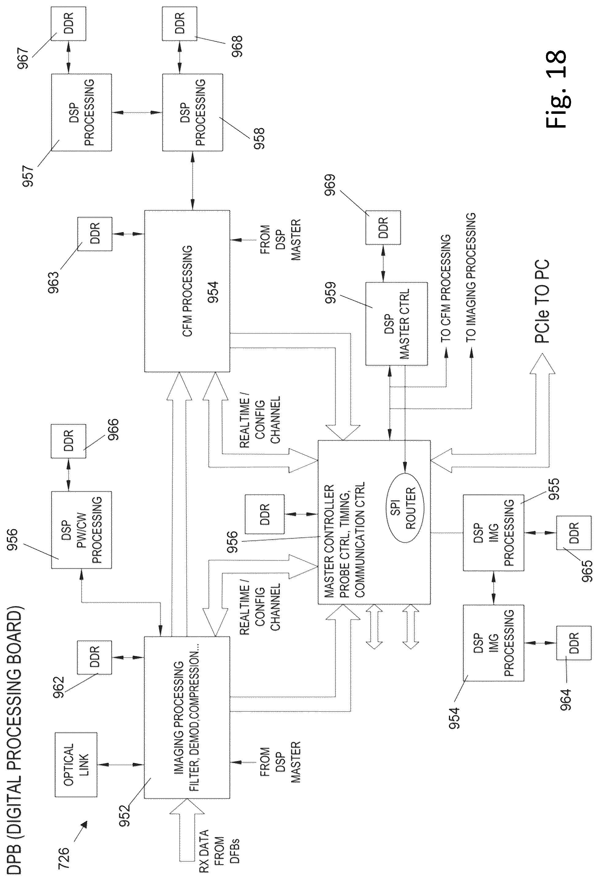 Patent US12303326 Figure 15 – Method of determining scan planes in the acquisition of ultrasound images and ultrasound system for the implementation of the method