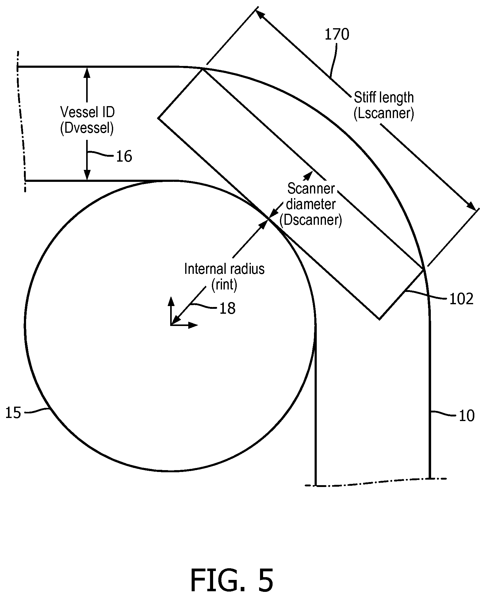 Patent US12303327 Figure 5 – Flexible support member for intraluminal imaging device and associated devices, systems, and methods