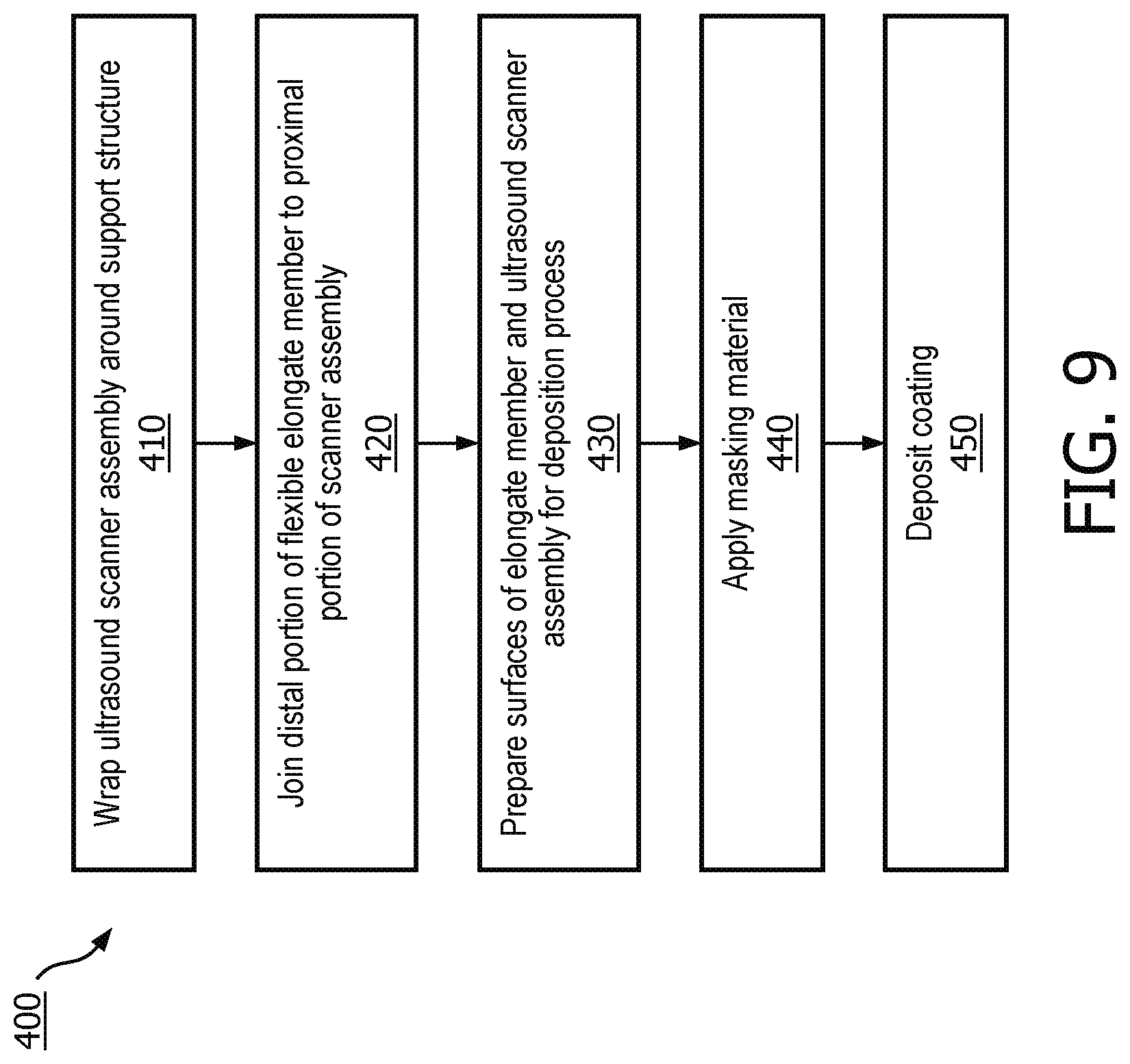 Patent US12303329 Figure 8 – Fluid barrier for intraluminal ultrasound imaging and associated devices, systems, and methods