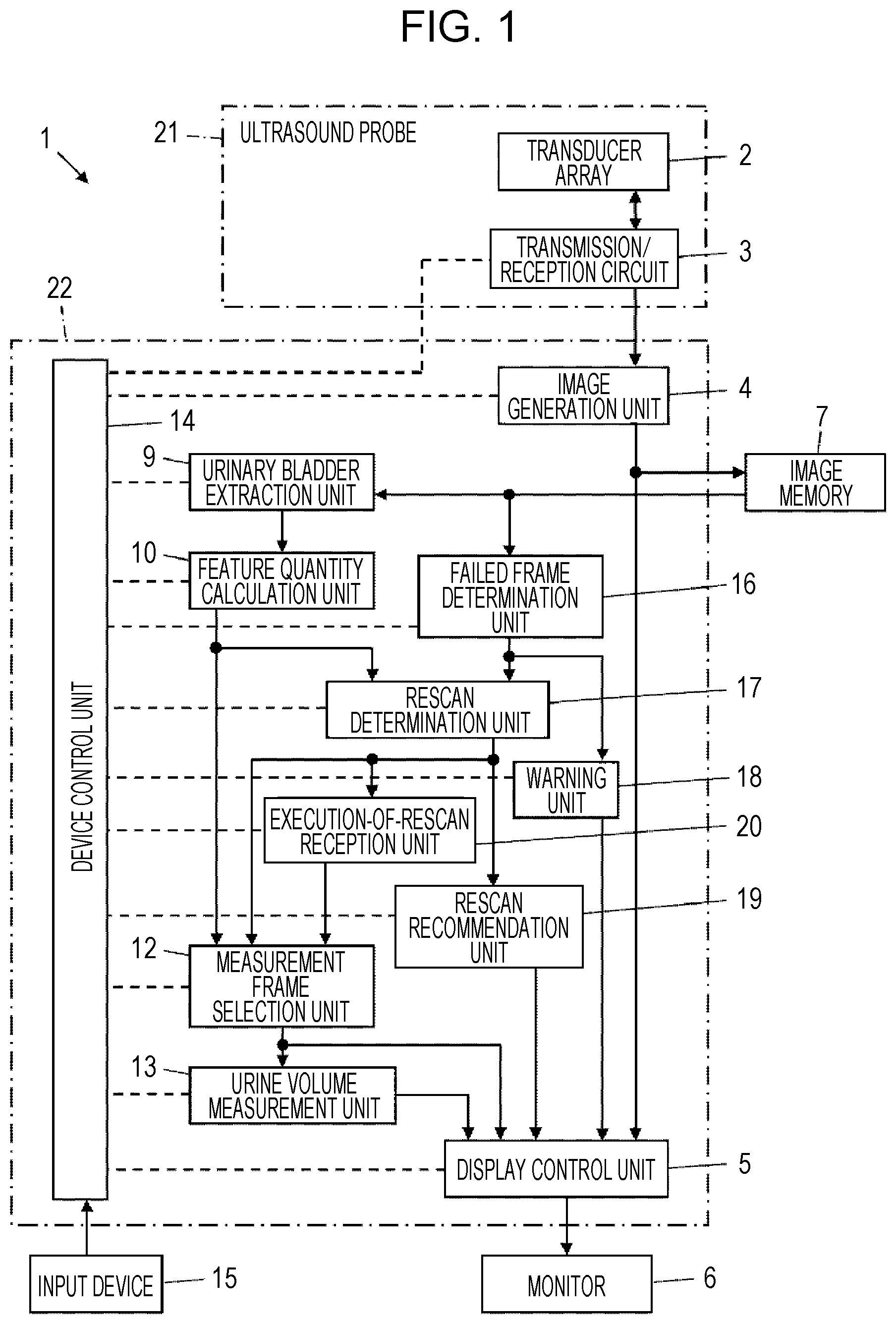 Patent US12303330 Figure 1 – Ultrasound diagnostic apparatus, method for controlling ultrasound diagnostic apparatus, and processor for ultrasound diagnostic apparatus