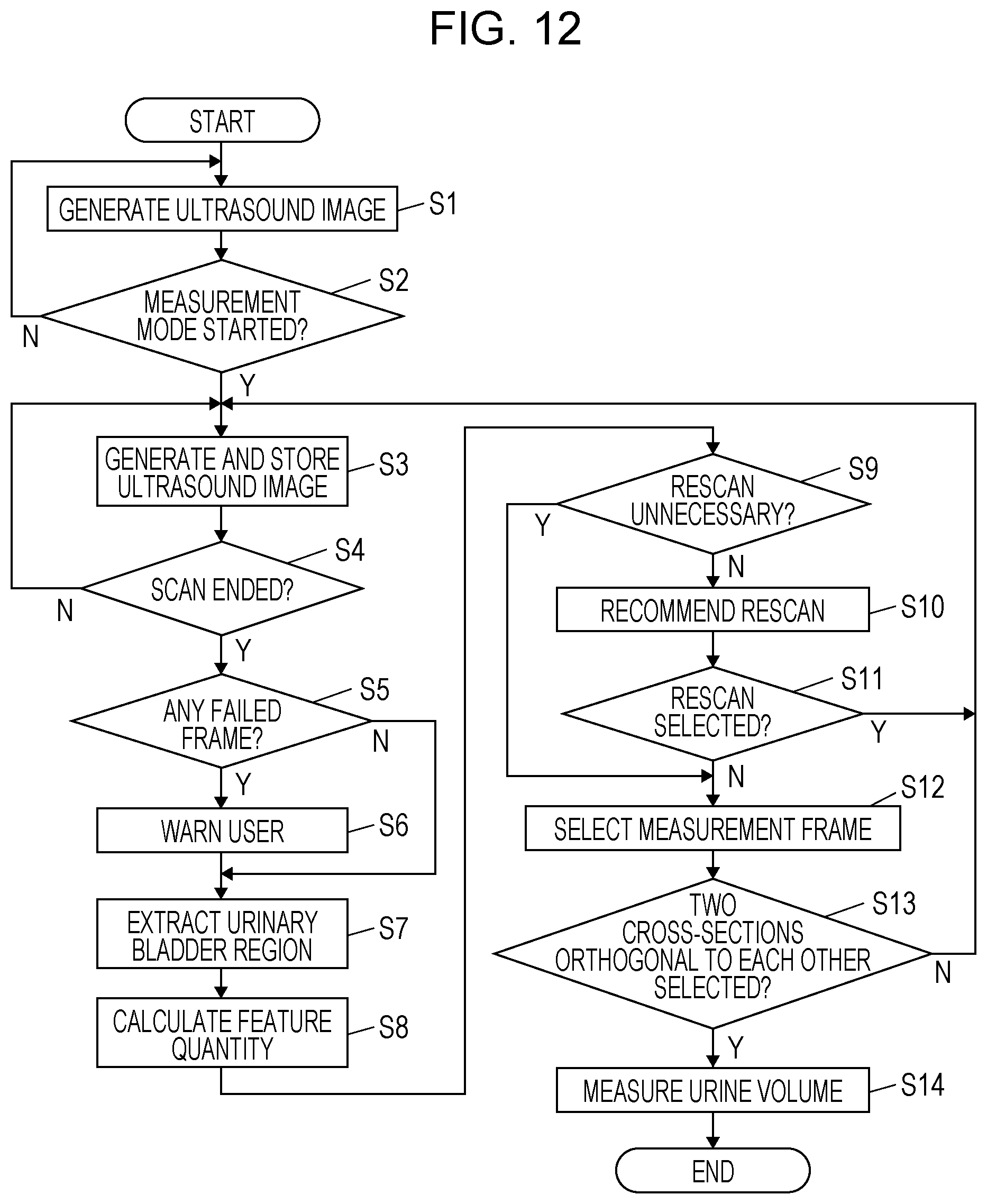 Patent US12303330 Figure 6 – Ultrasound diagnostic apparatus, method for controlling ultrasound diagnostic apparatus, and processor for ultrasound diagnostic apparatus
