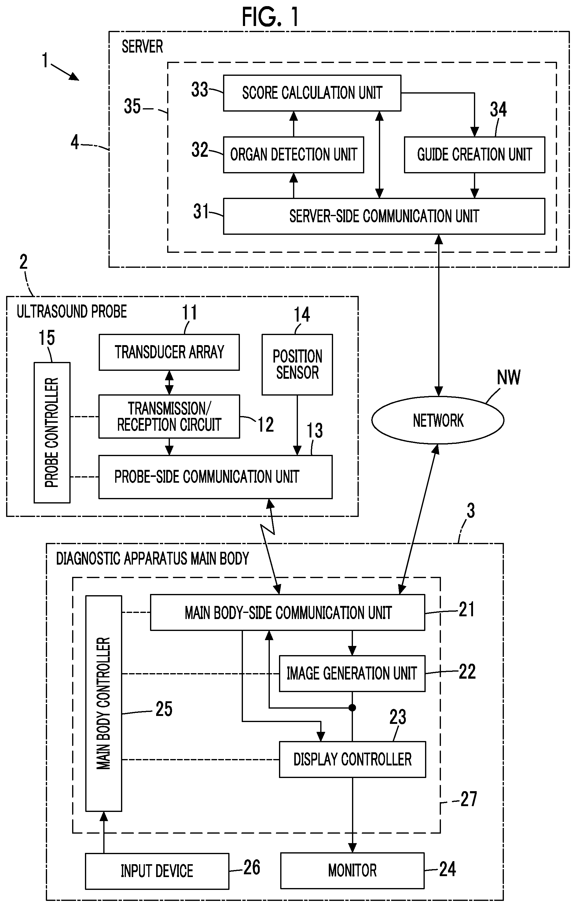 Patent US12303332 Figure 1 – Ultrasound diagnostic system and control method of ultrasound diagnostic system