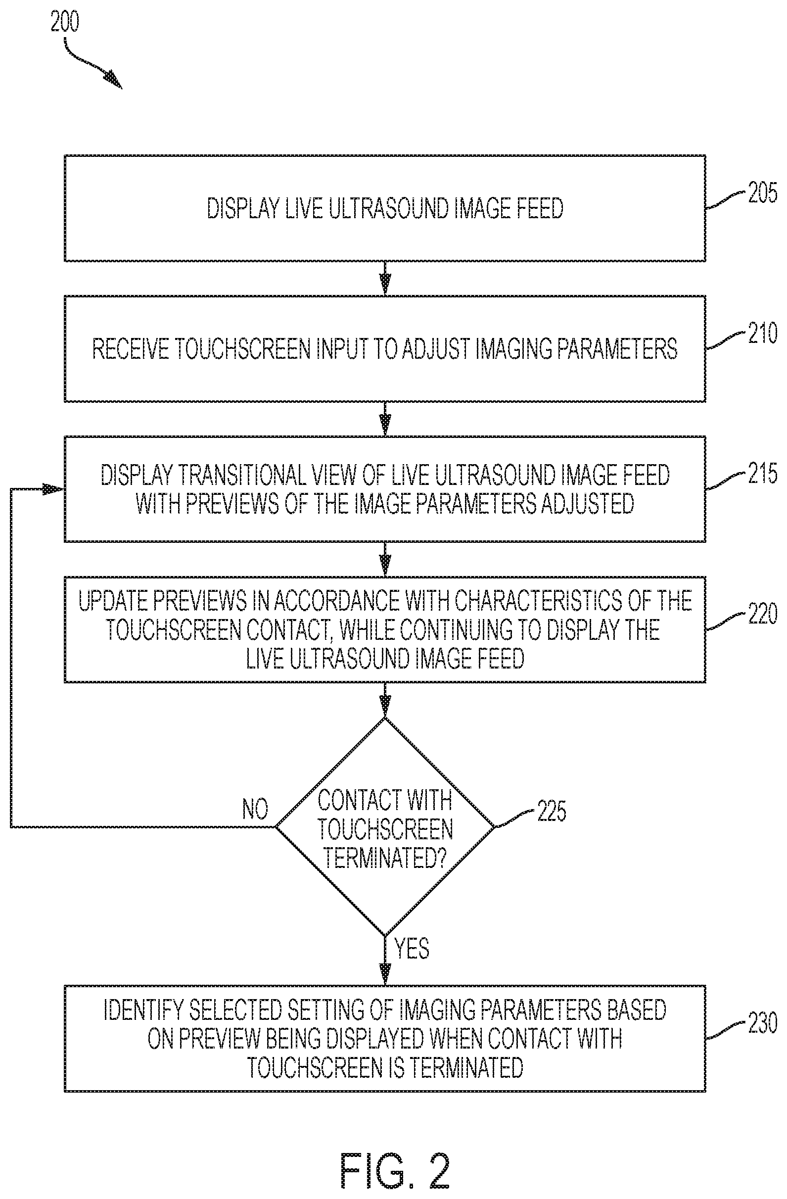 Patent US12303335 Figure 2 – Systems and methods for controlling visualization of ultrasound image data