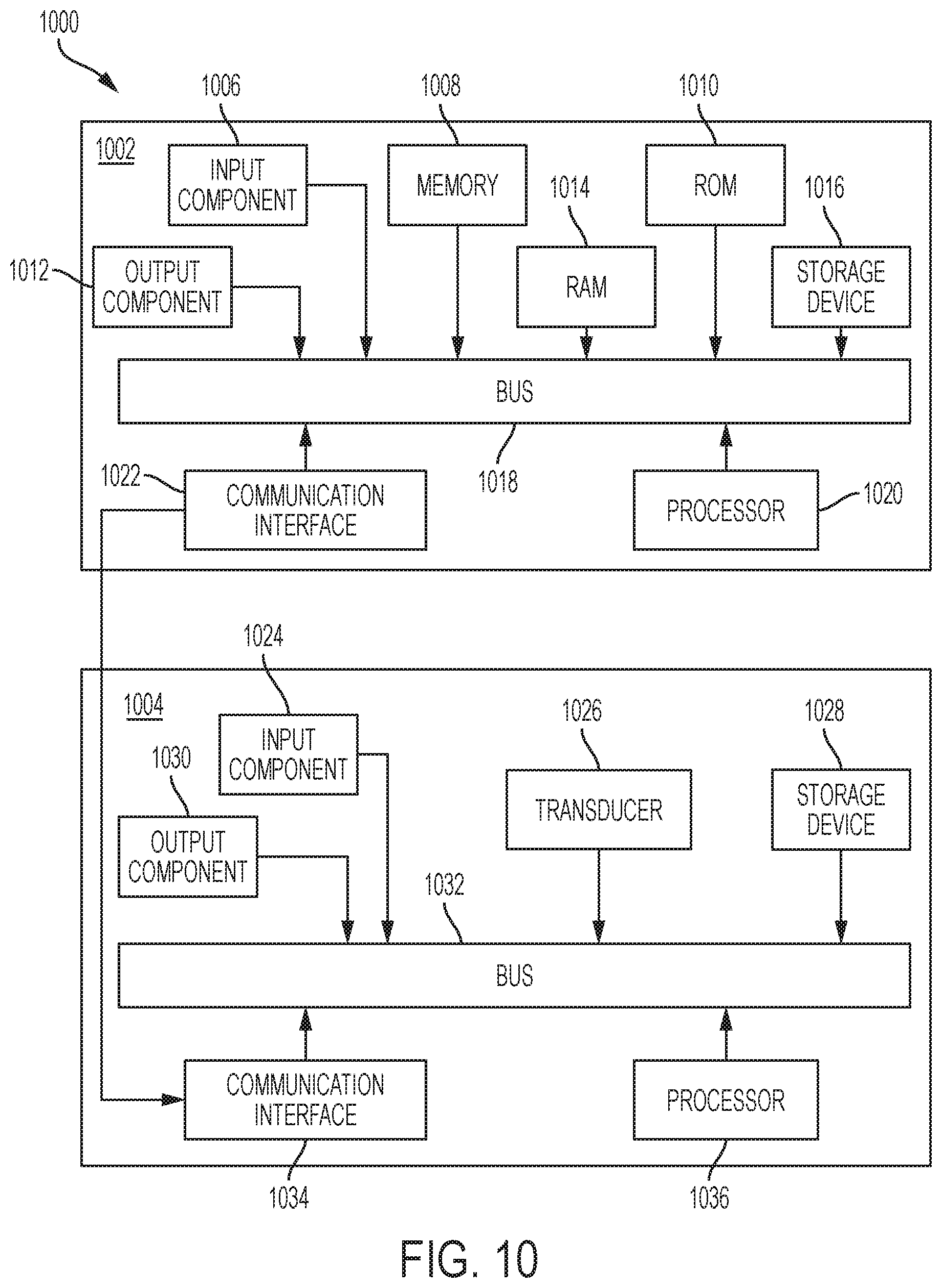 Patent US12303335 Figure 12 – Systems and methods for controlling visualization of ultrasound image data