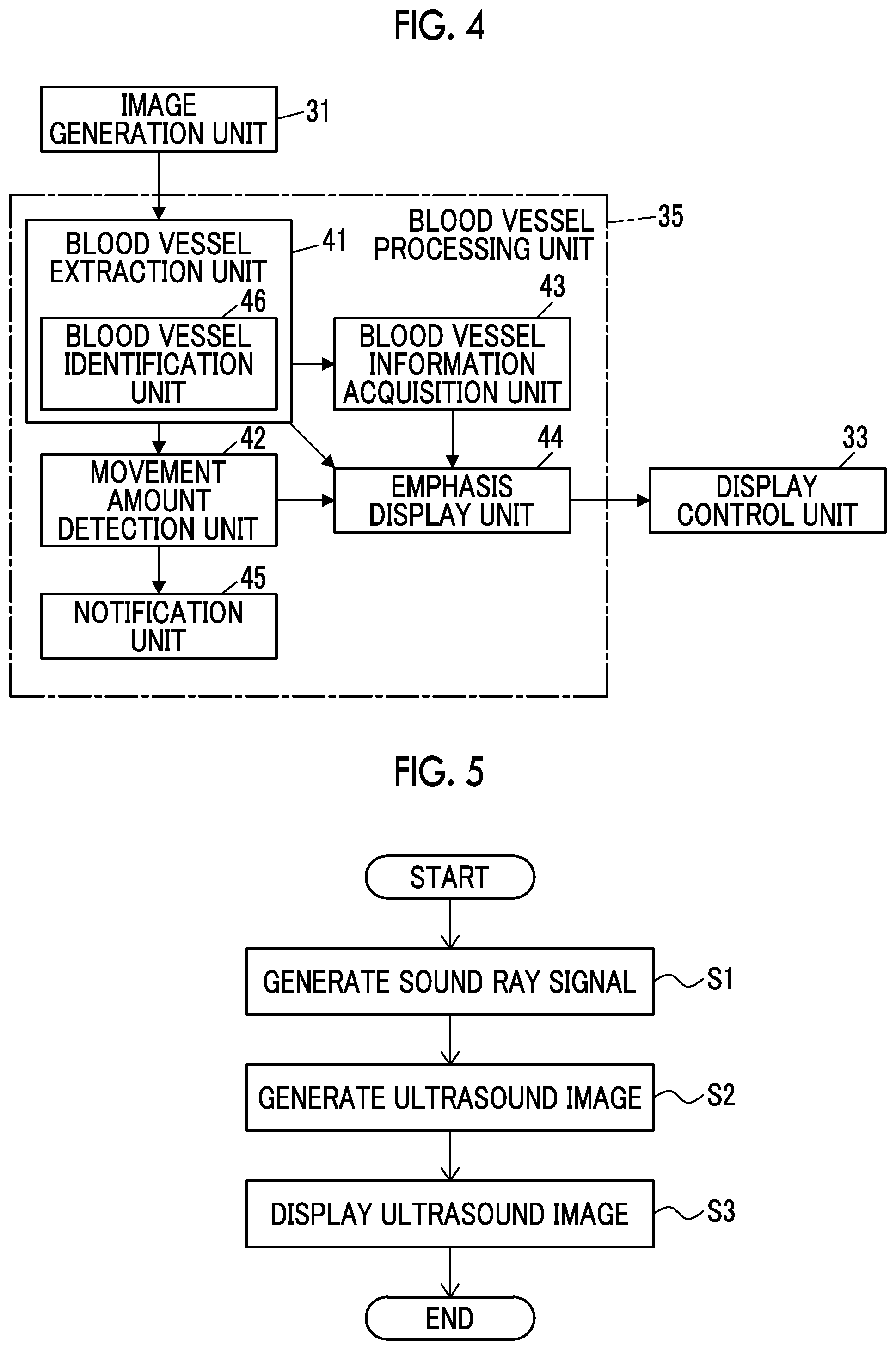 Patent US12303336 Figure 3 – Ultrasound diagnostic apparatus and control method of ultrasound diagnostic apparatus