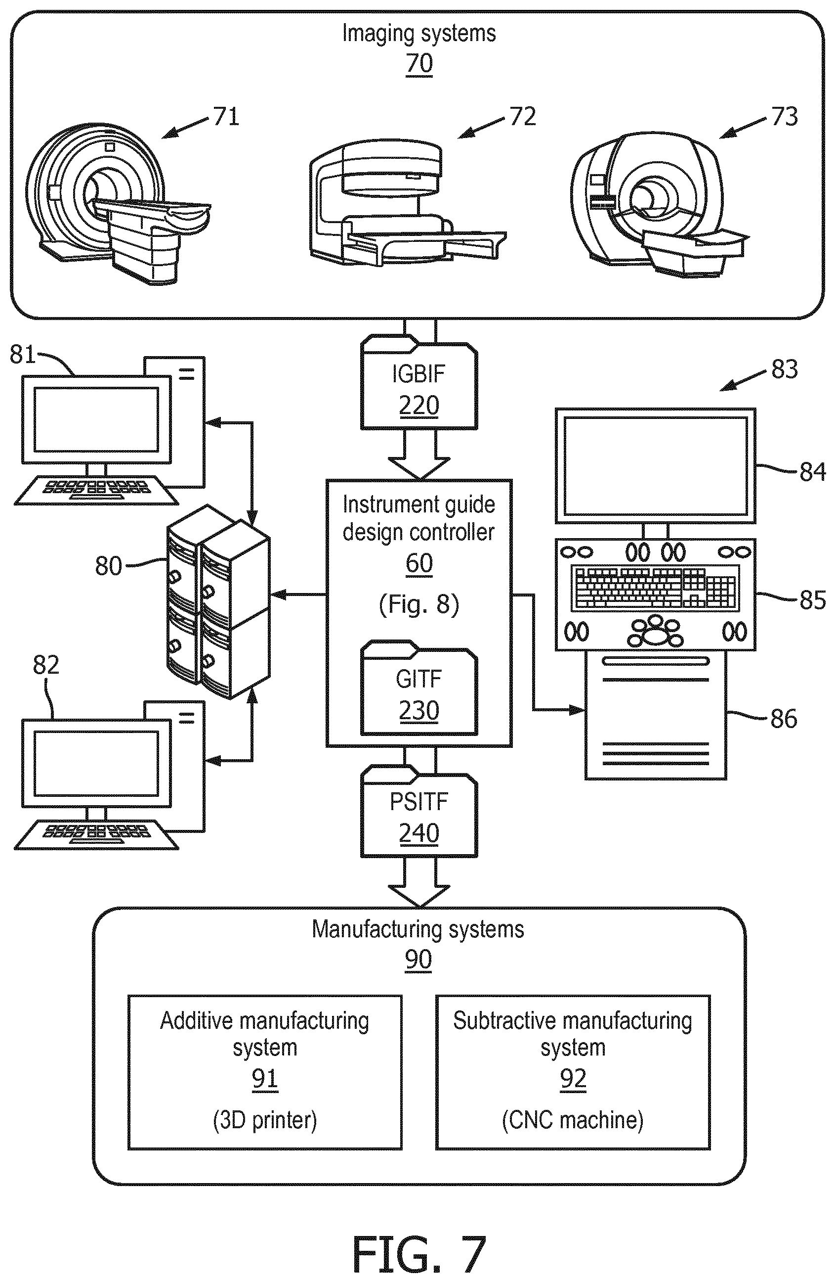 Patent US12303338 Figure 8 – Plan-specific instrument template for percutaneous interventional procedures