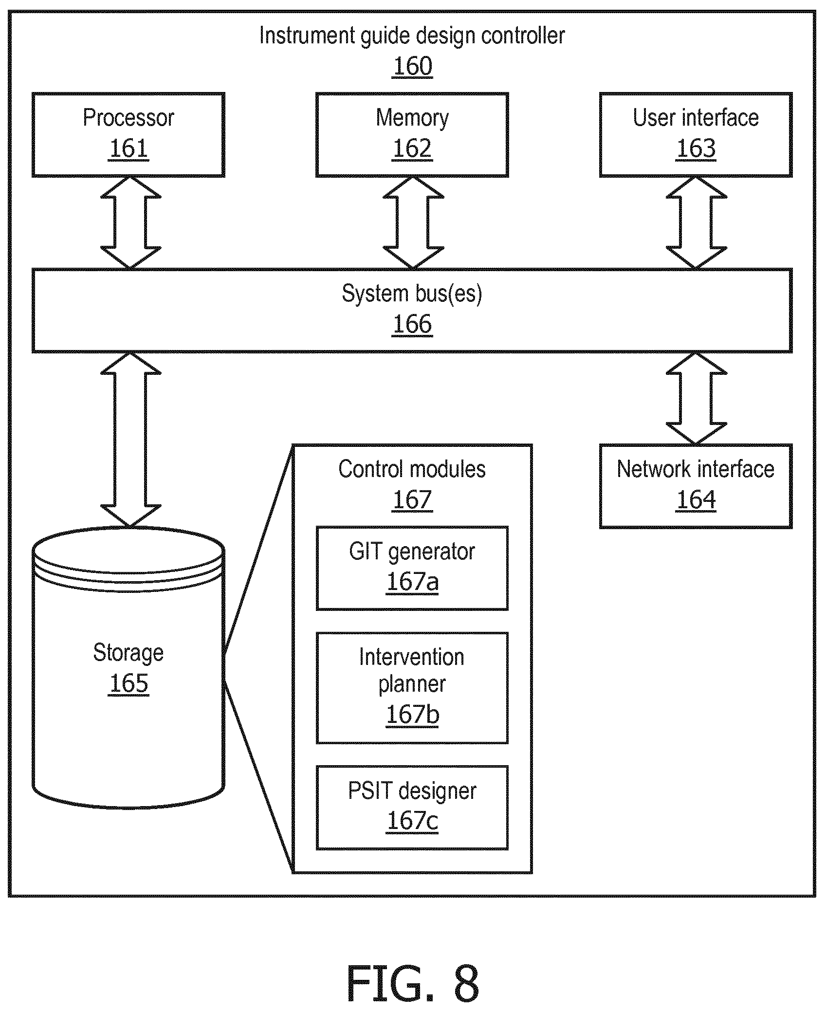 Patent US12303338 Figure 9 – Plan-specific instrument template for percutaneous interventional procedures