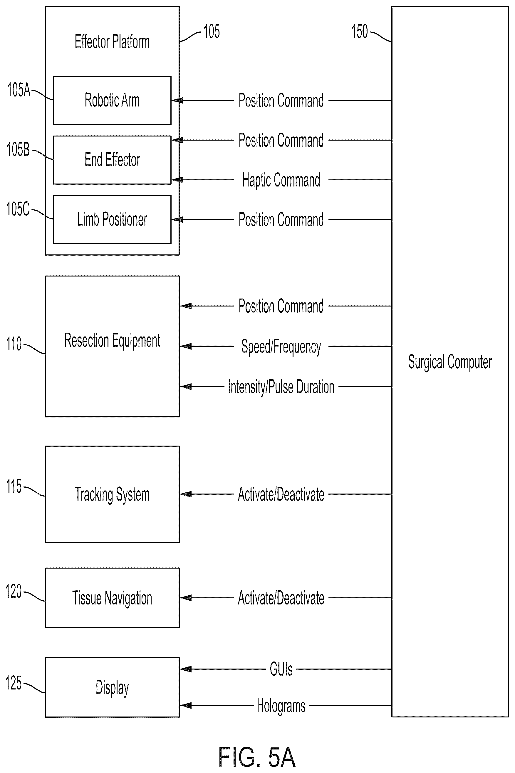 Patent US12303340 Figure 5 – Calibration of 2D images for digital templating using monomarker