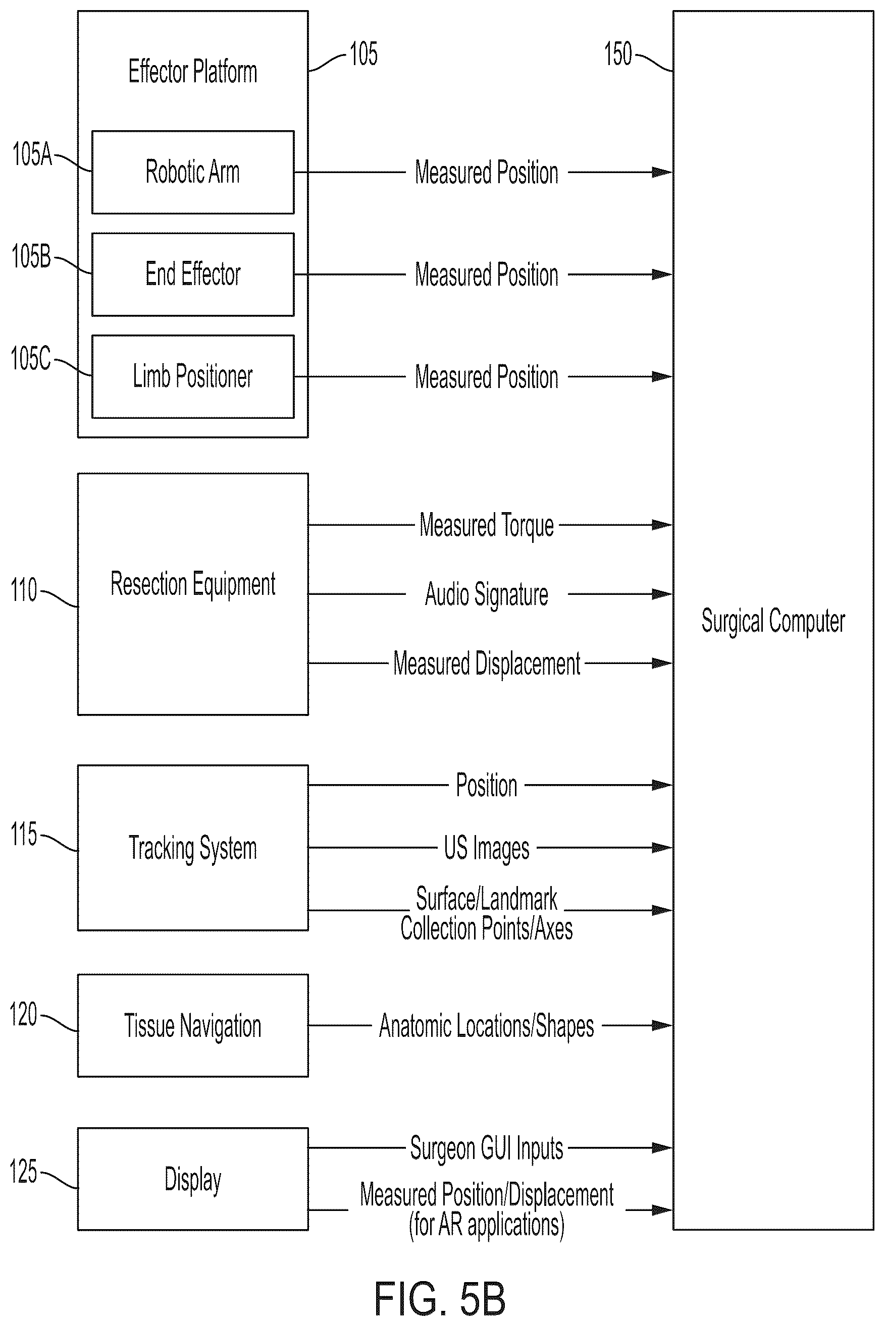 Patent US12303340 Figure 6 – Calibration of 2D images for digital templating using monomarker