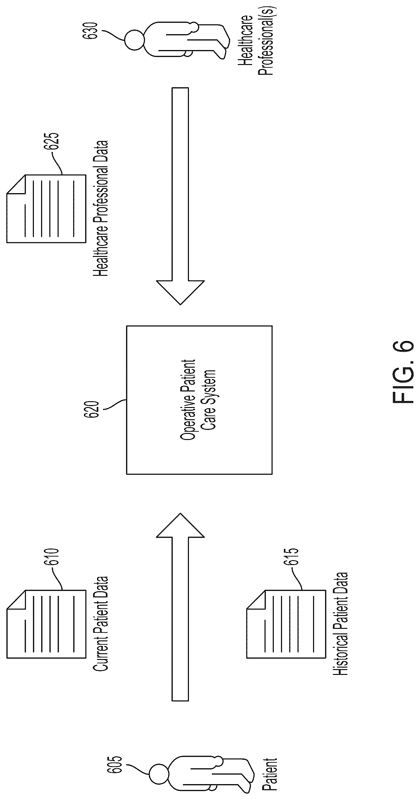 Patent US12303340 Figure 8 – Calibration of 2D images for digital templating using monomarker