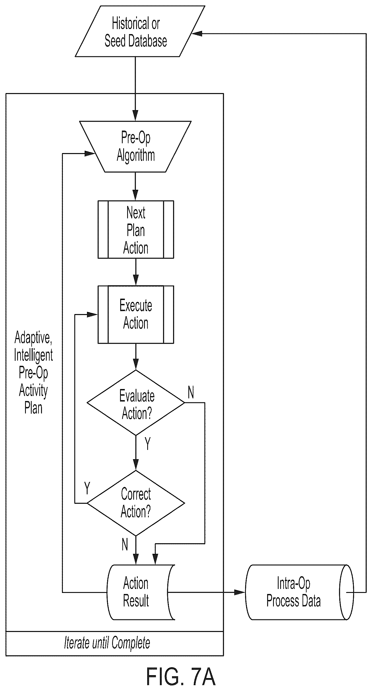 Patent US12303340 Figure 9 – Calibration of 2D images for digital templating using monomarker