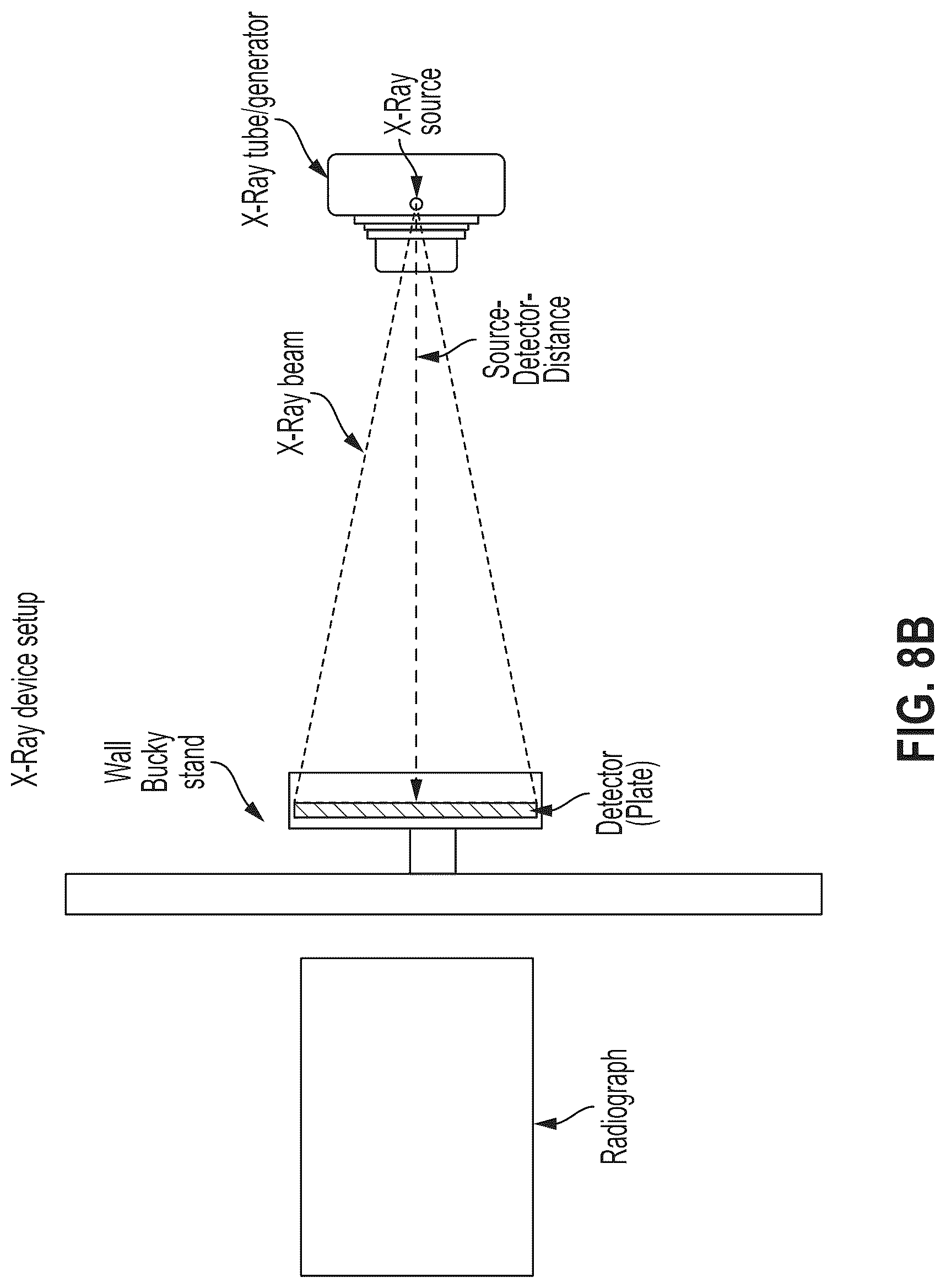 Patent US12303340 Figure 15 – Calibration of 2D images for digital templating using monomarker