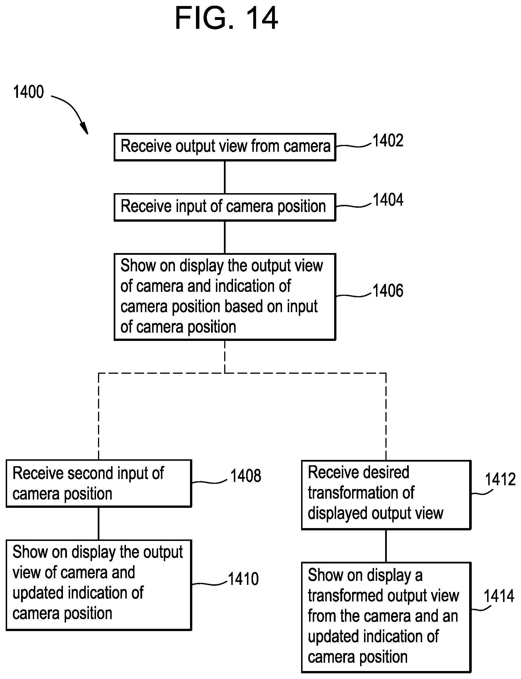 Patent US12303341 Figure 13 – Camera position indication systems and methods