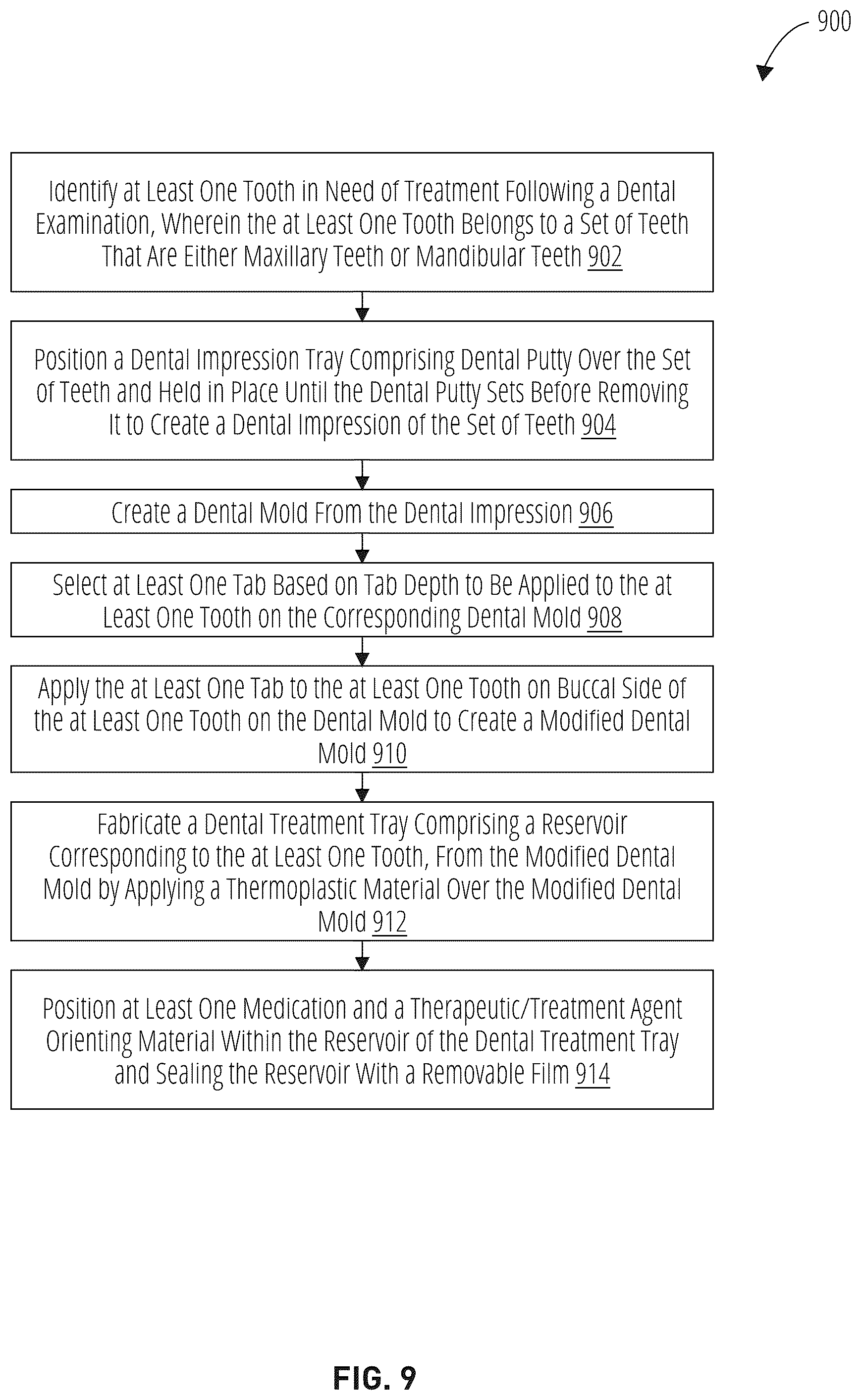 Patent US12303345 Figure 9 – Dental treatment tray