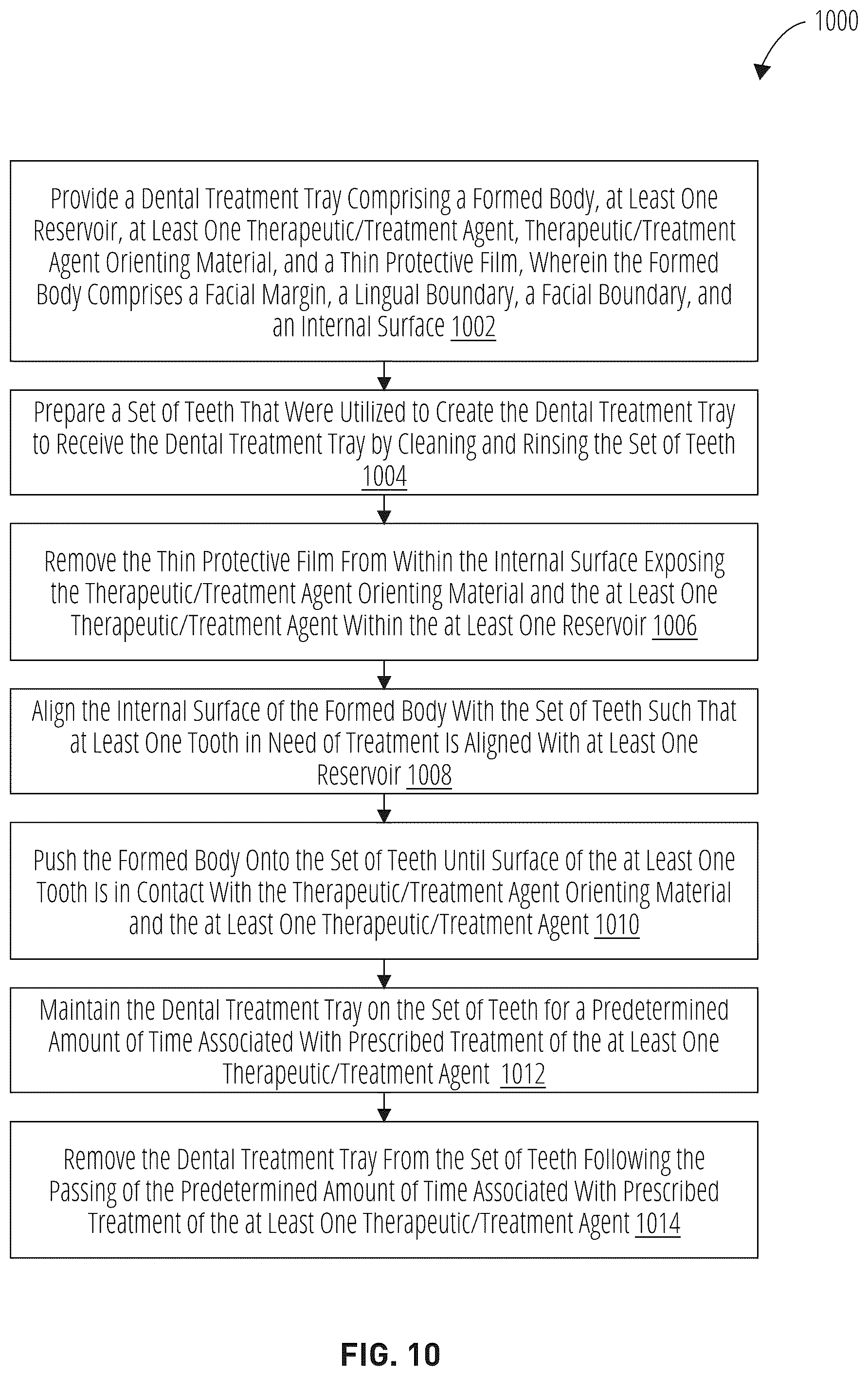 Patent US12303345 Figure 10 – Dental treatment tray