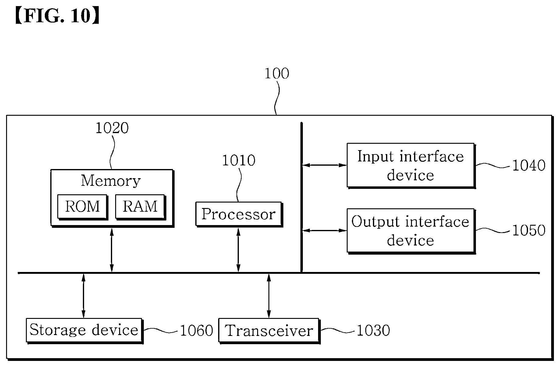 Patent US12303348 Figure 10 – Generating a 3D tooth modeling file adjusted for tooth size for manufacturing a 3D dental laminate