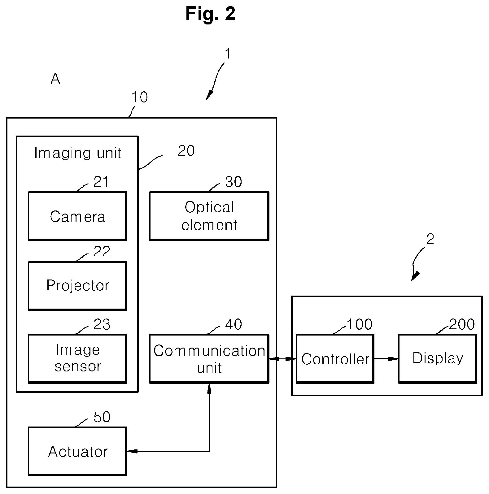 Patent US12303354 Figure 2 – Alignment state indicating apparatus and method