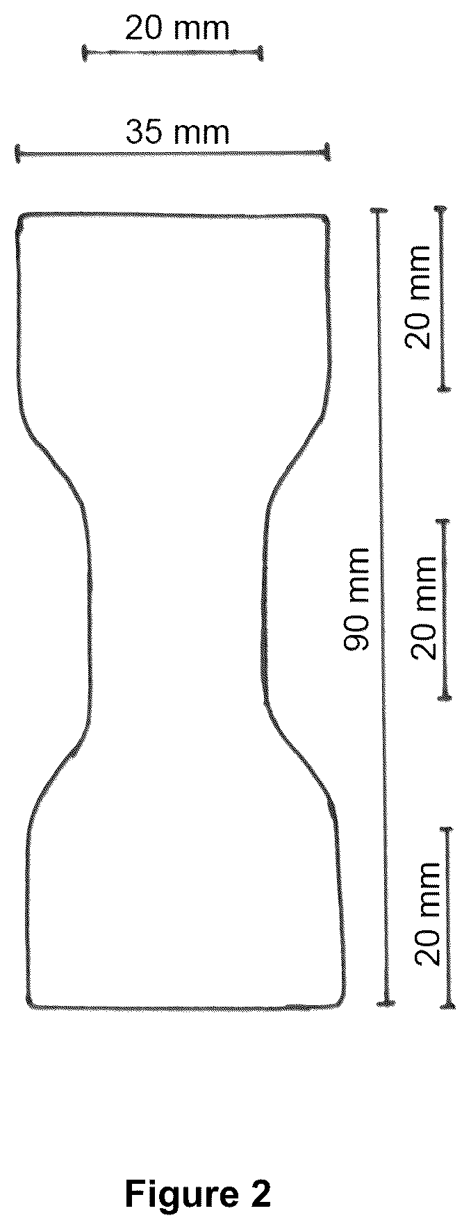 Patent US12303357 Figure 2 – Fiber materials with improved properties for use in wound treatment