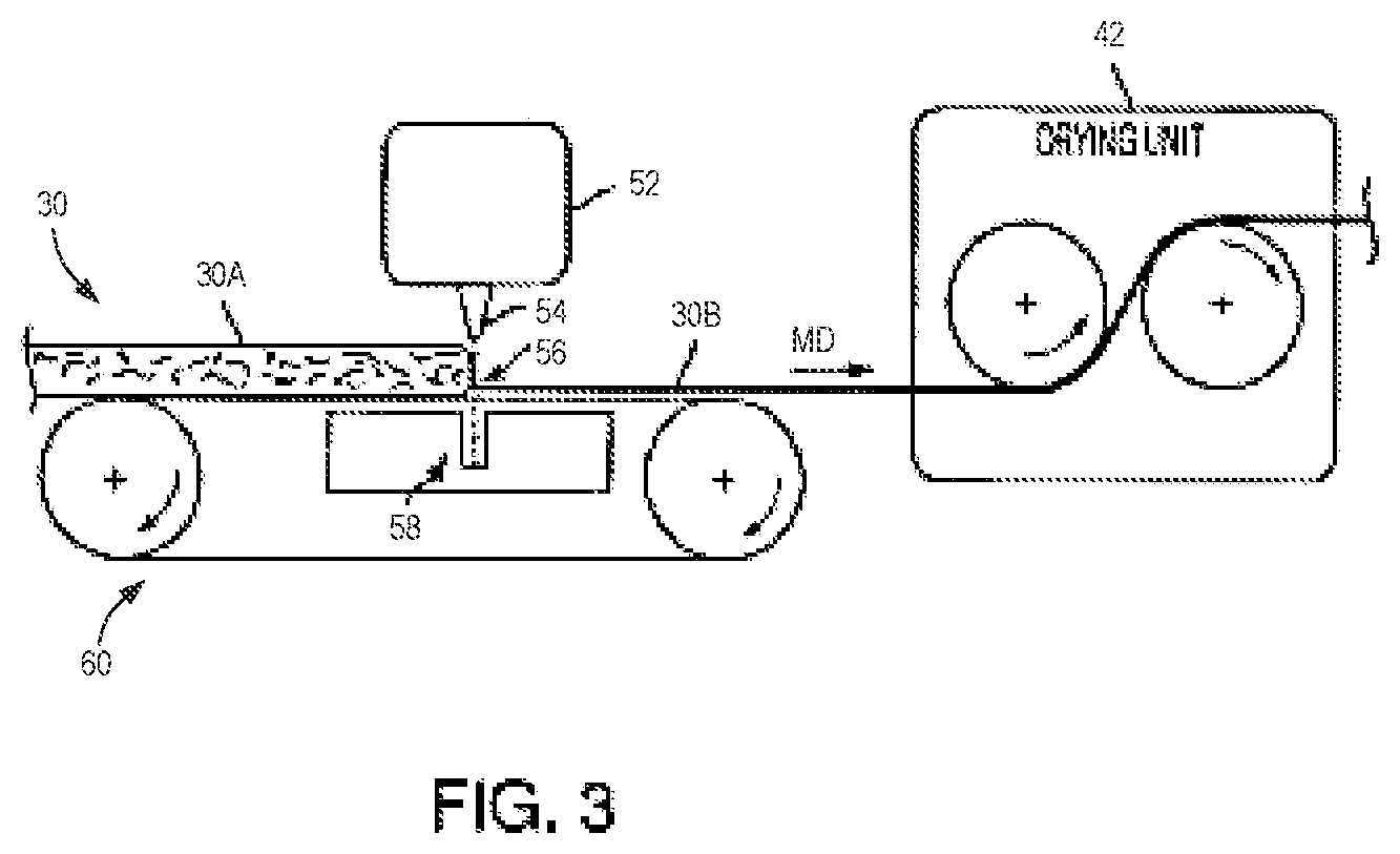 Patent US12303359 Figure 3 – Layer for absorbent article