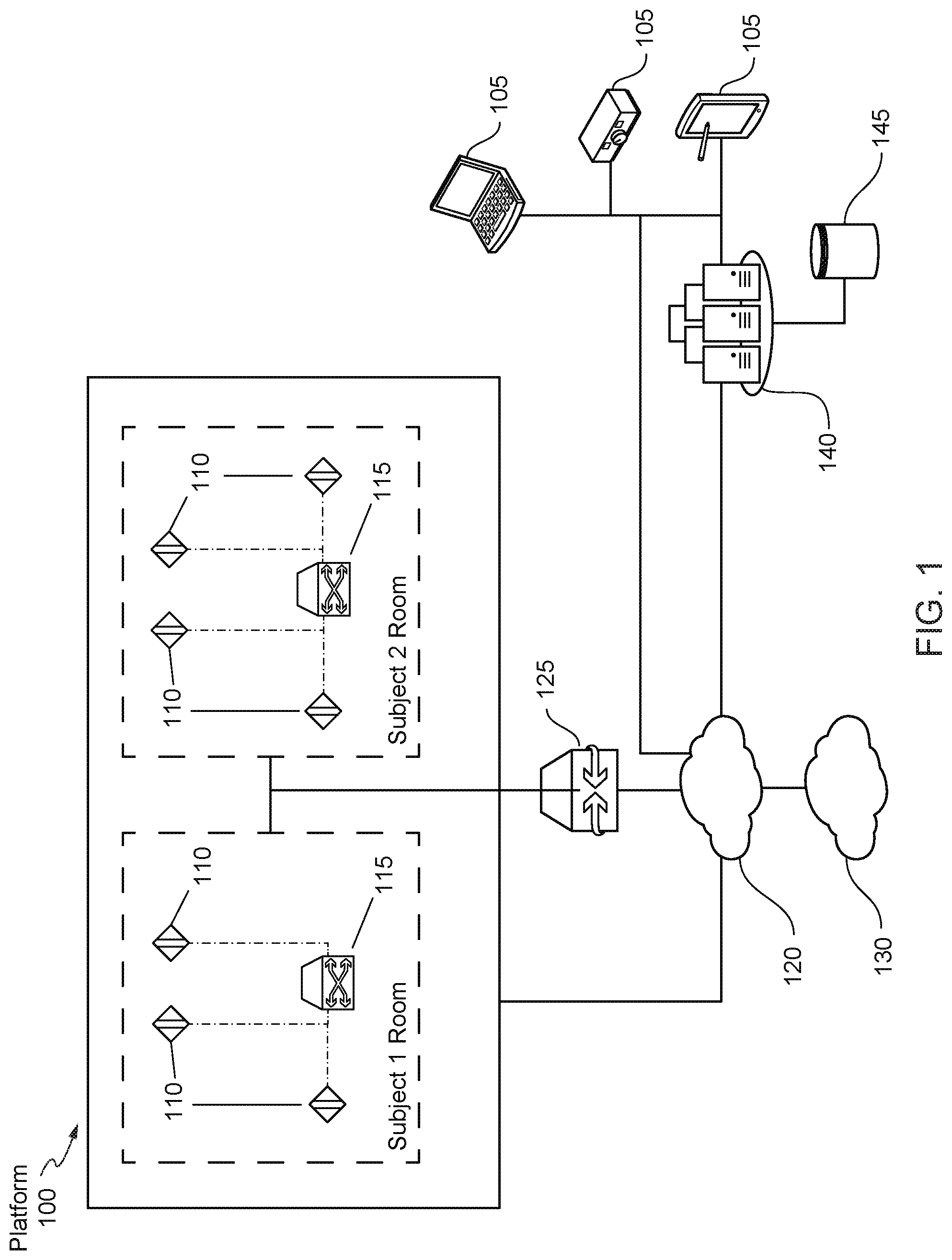 Patent US12303362 Figure 1 – Internet of things (IoT) solution for management of urinary incontinence