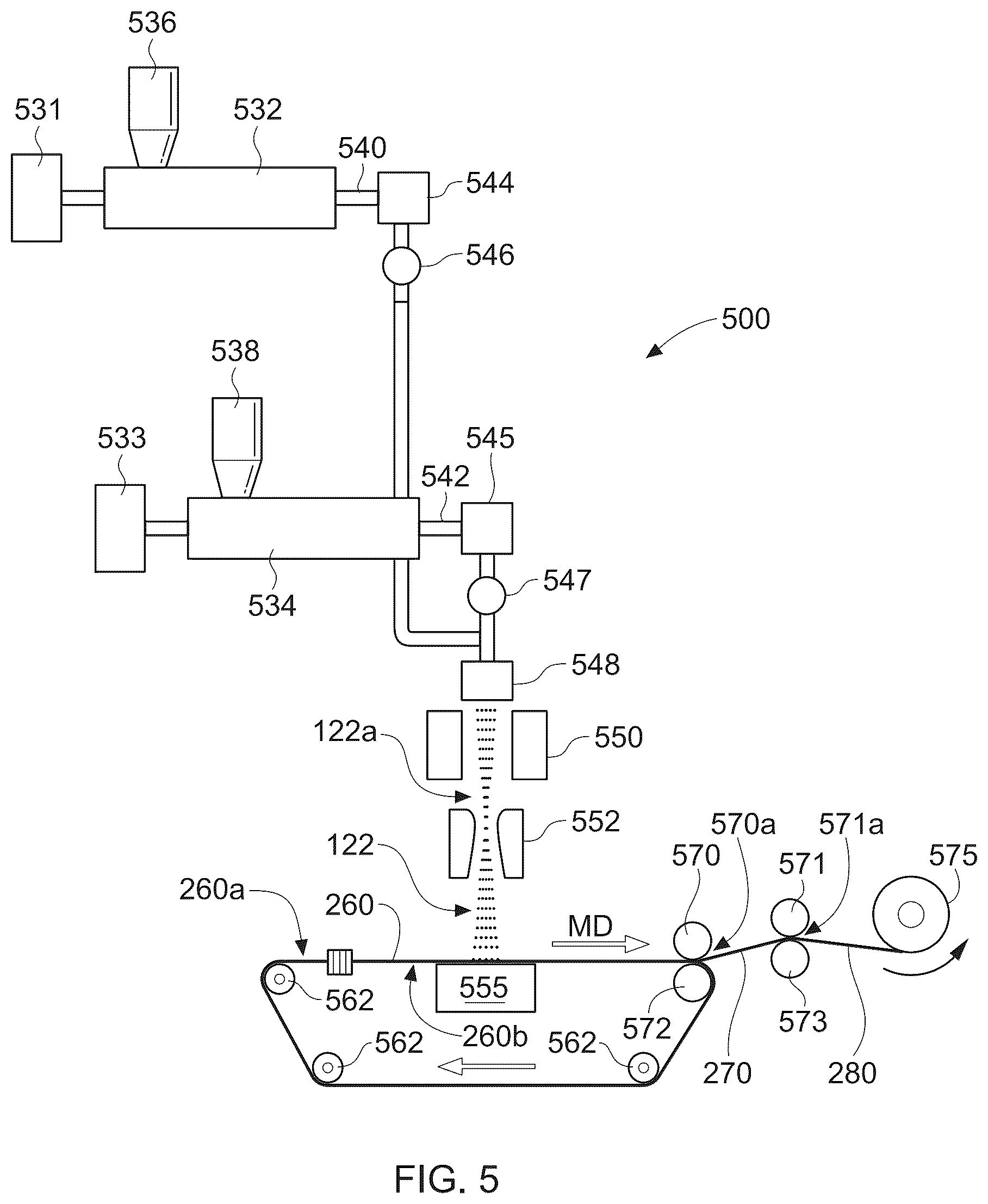 Patent US12303366 Figure 5 – Stretch laminate with beamed elastics and formed nonwoven layer
