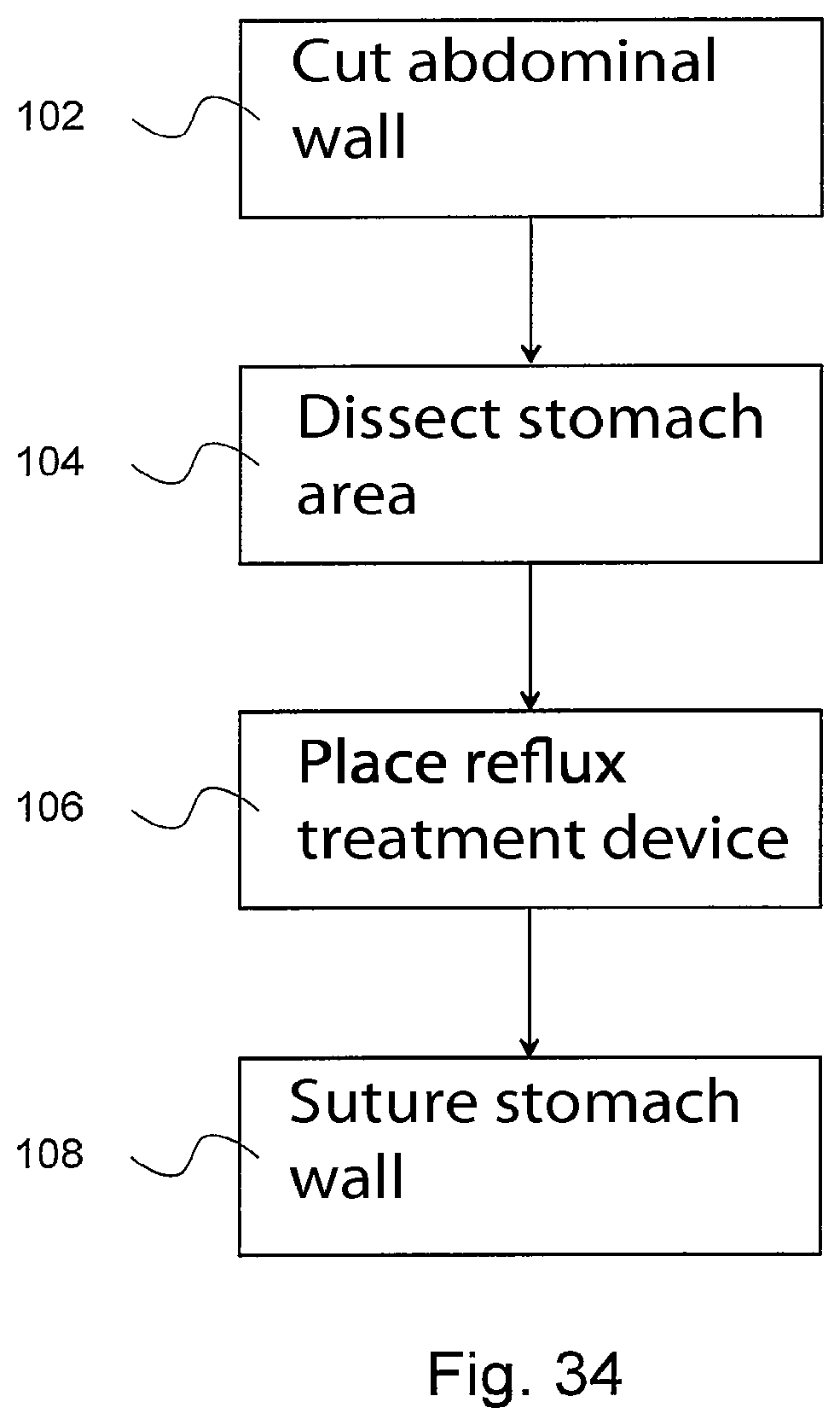 Patent US12303375 Figure 18 – Artificial stomach