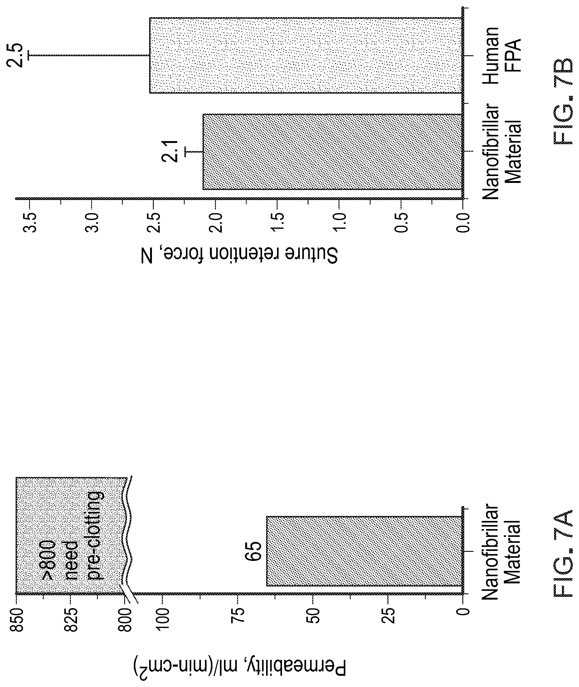 Patent US12303376 Figure 7 – Bypass graft