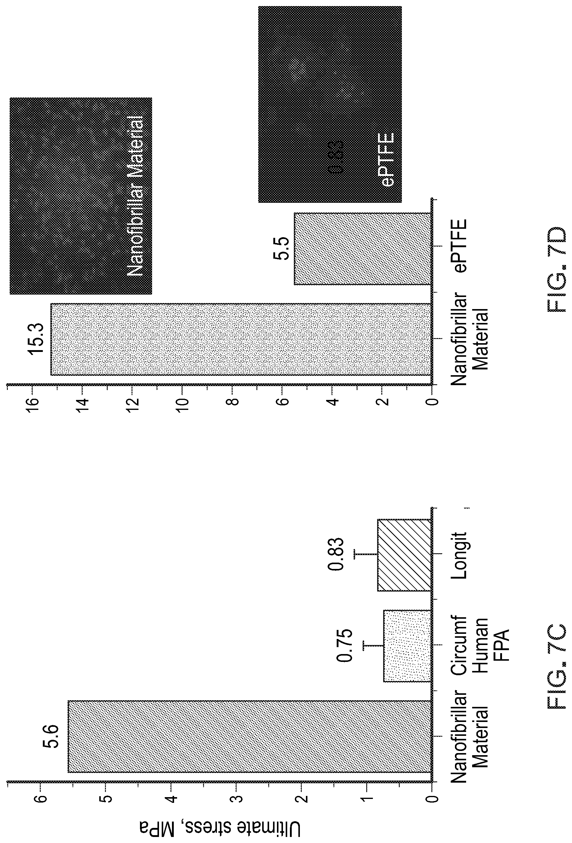 Patent US12303376 Figure 8 – Bypass graft