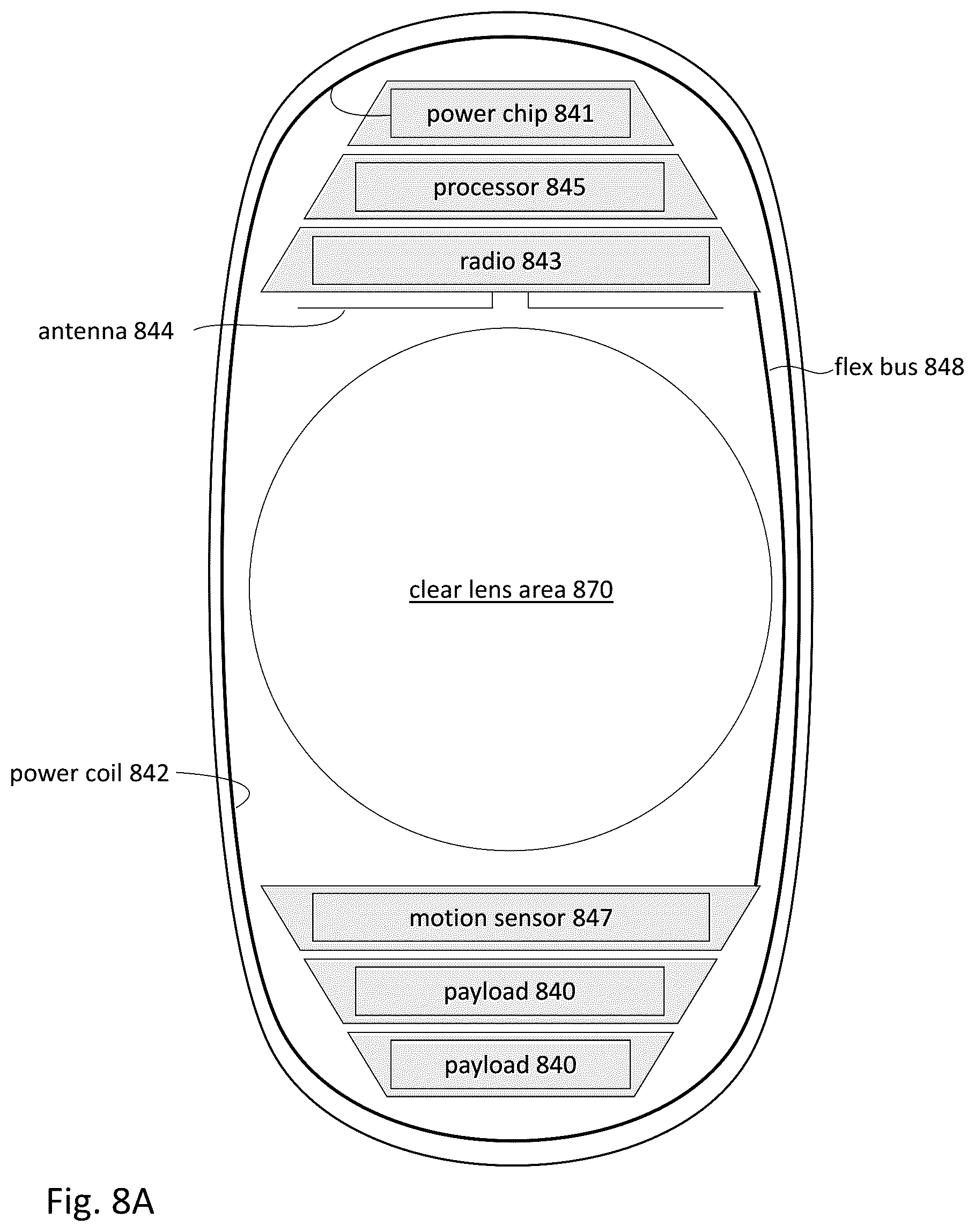 Patent US12303380 Figure 10 – Compensating corneal opacity