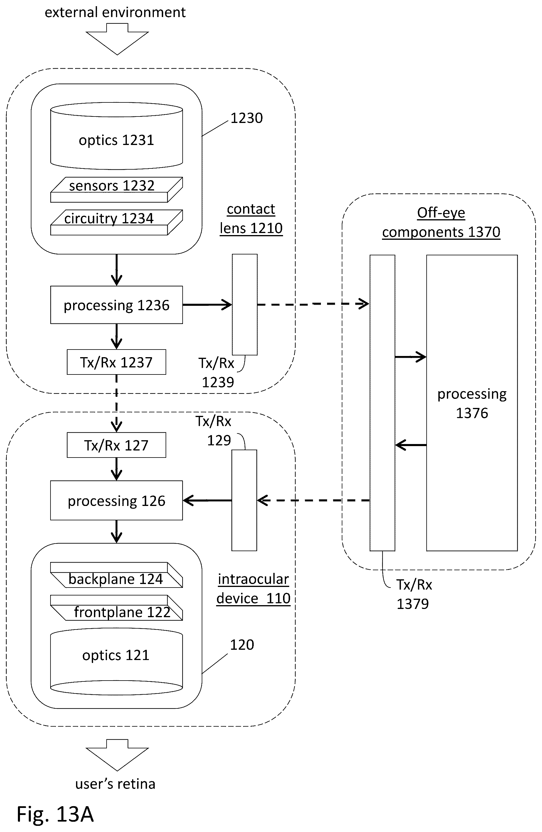 Patent US12303380 Figure 19 – Compensating corneal opacity