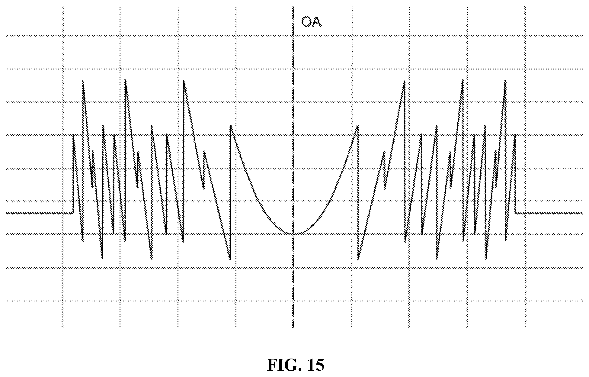 Patent US12303381 Figure 11 – Quint-focal diffractive intraocular lens