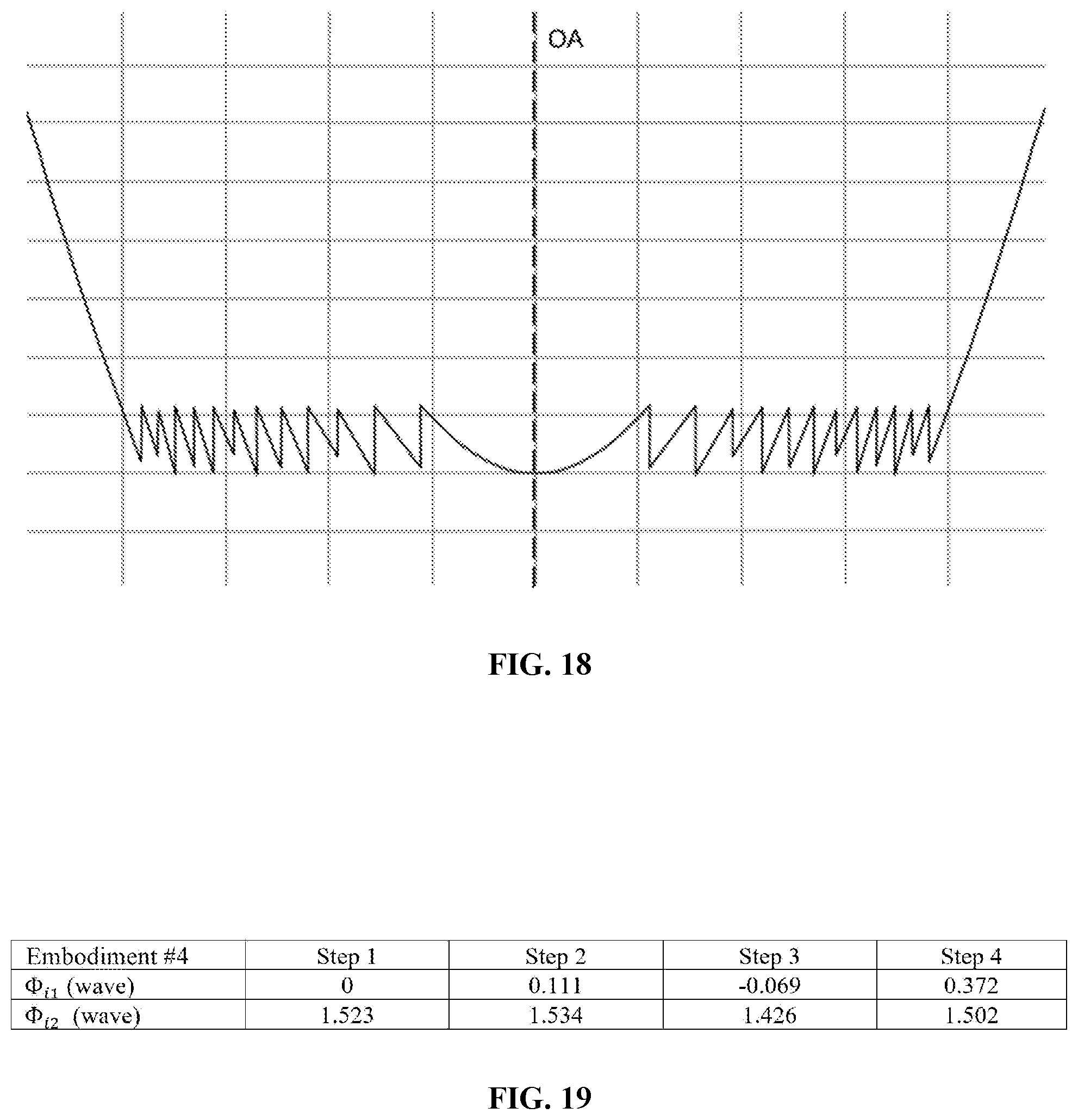Patent US12303381 Figure 13 – Quint-focal diffractive intraocular lens