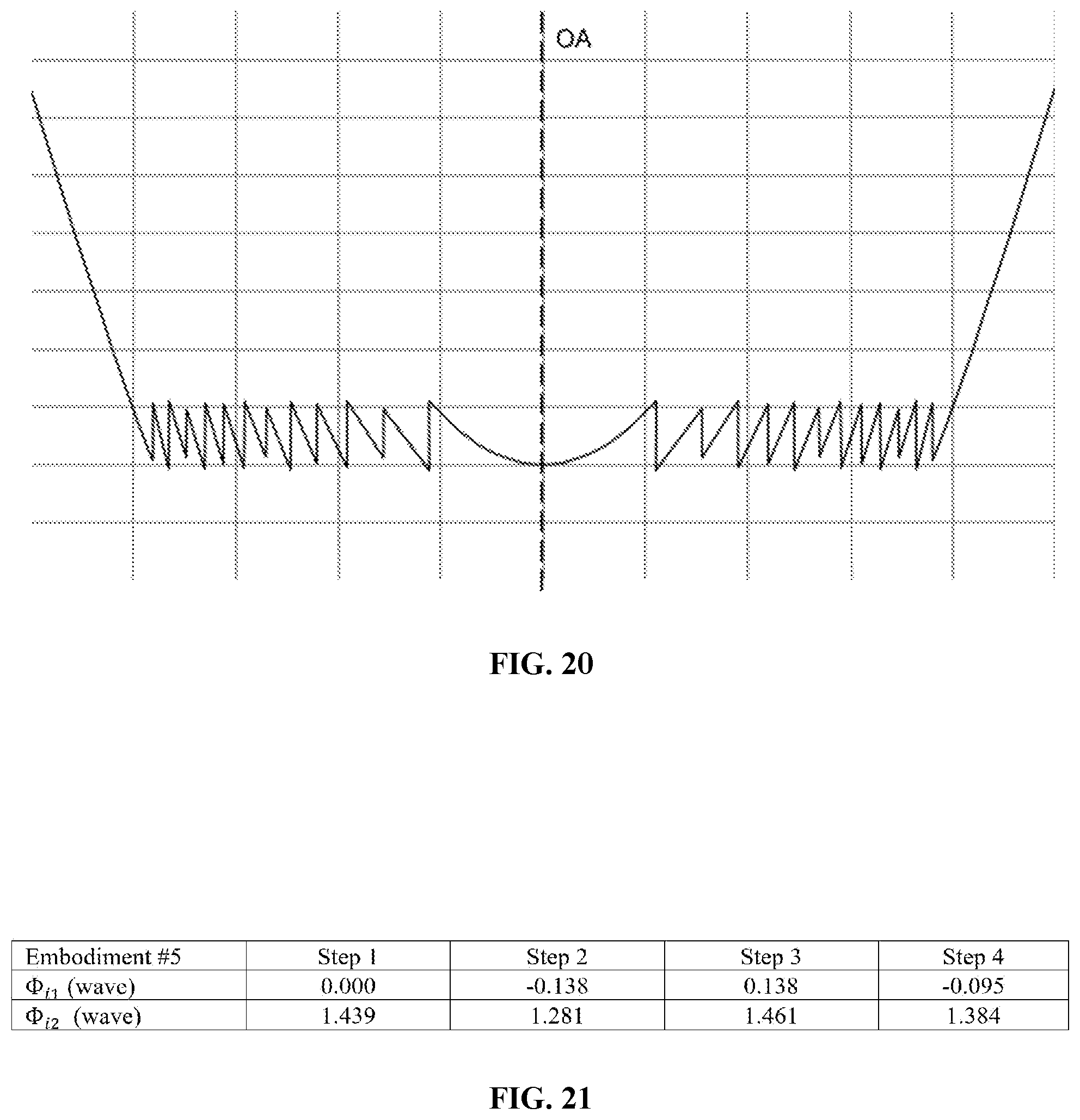 Patent US12303381 Figure 14 – Quint-focal diffractive intraocular lens
