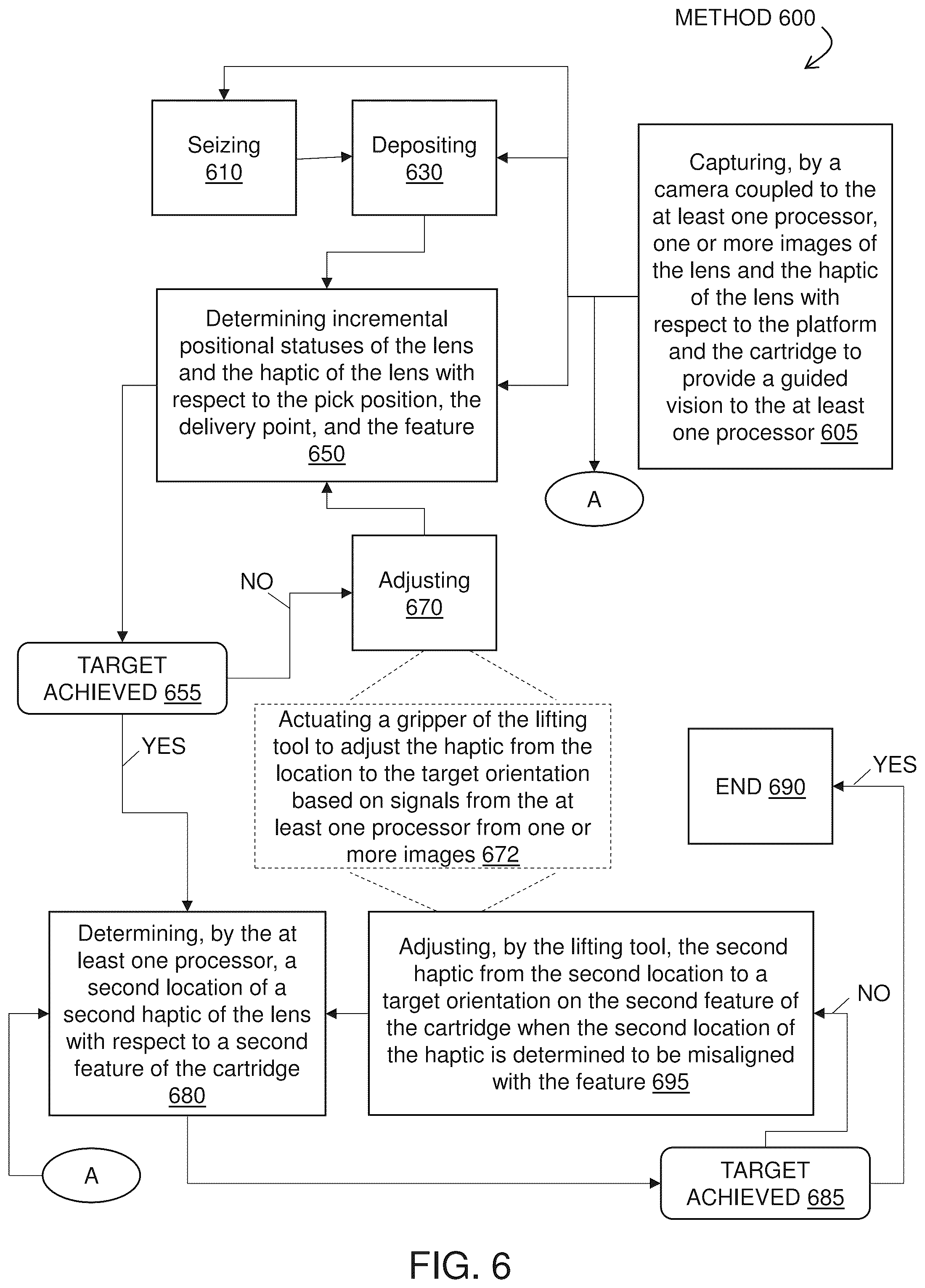 Patent US12303382 Figure 4 – Intraocular lens load assembly system