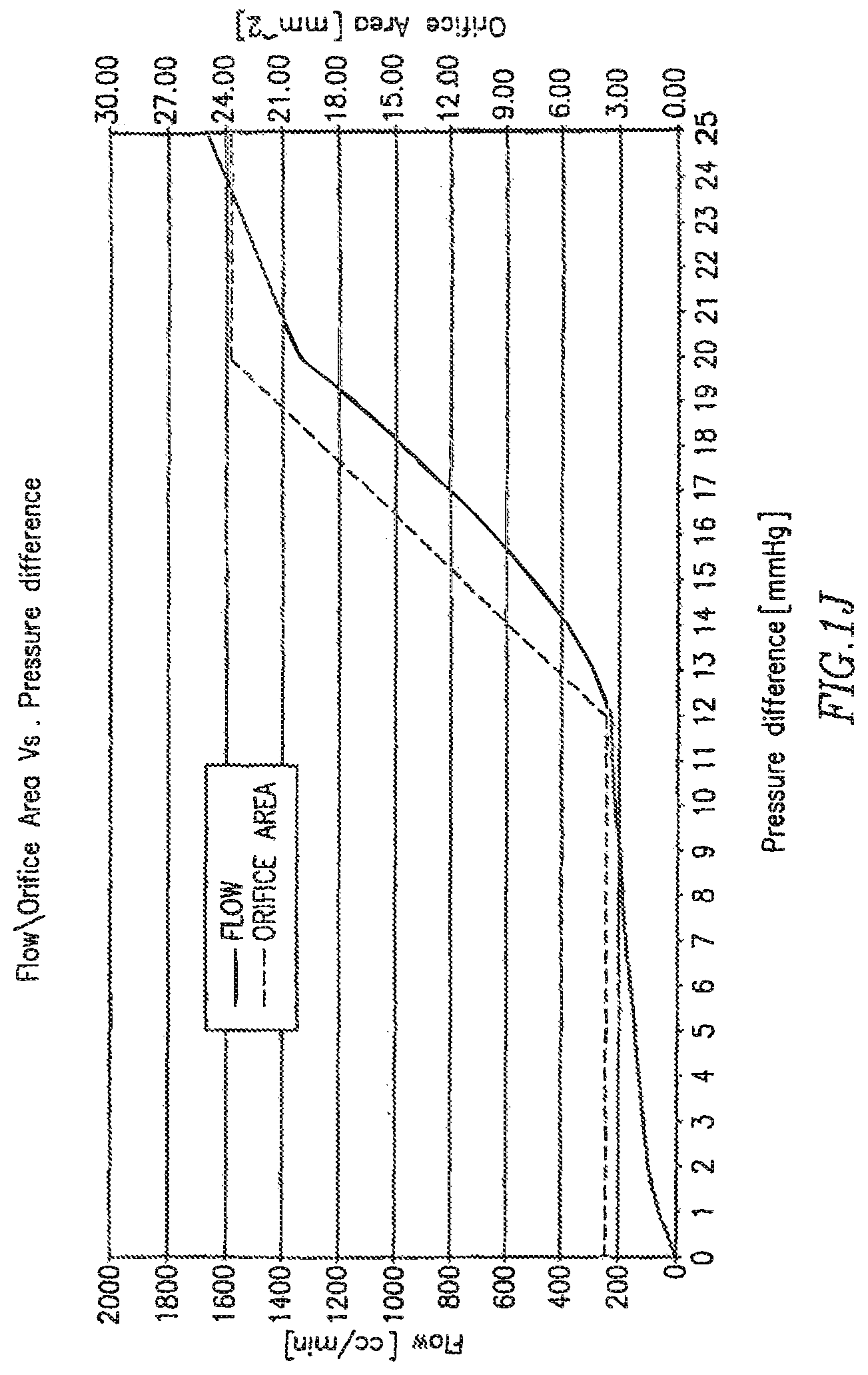 Patent US12303390 Figure 6 – Device and method for controlling in-vivo pressure
