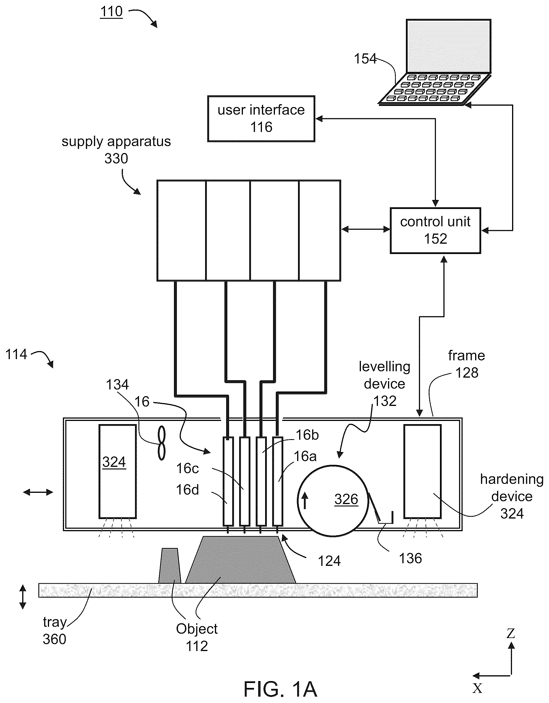 Patent US12303392 Figure 1 – Method and system for fabricating object featuring properties of a hard tissue