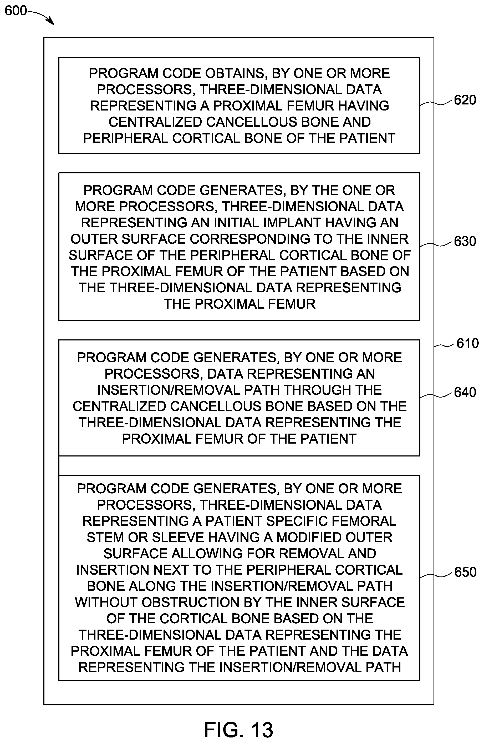 Patent US12303393 Figure 7 – Custom hip design and insertability analysis