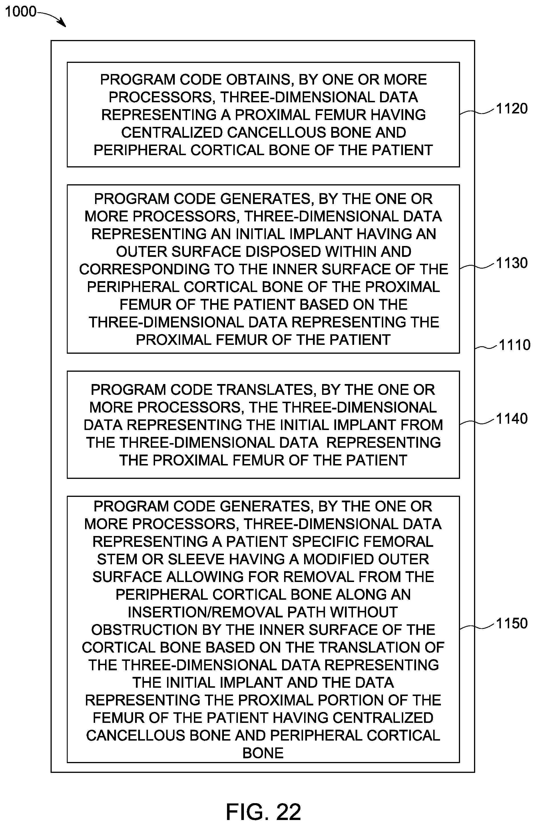 Patent US12303393 Figure 12 – Custom hip design and insertability analysis