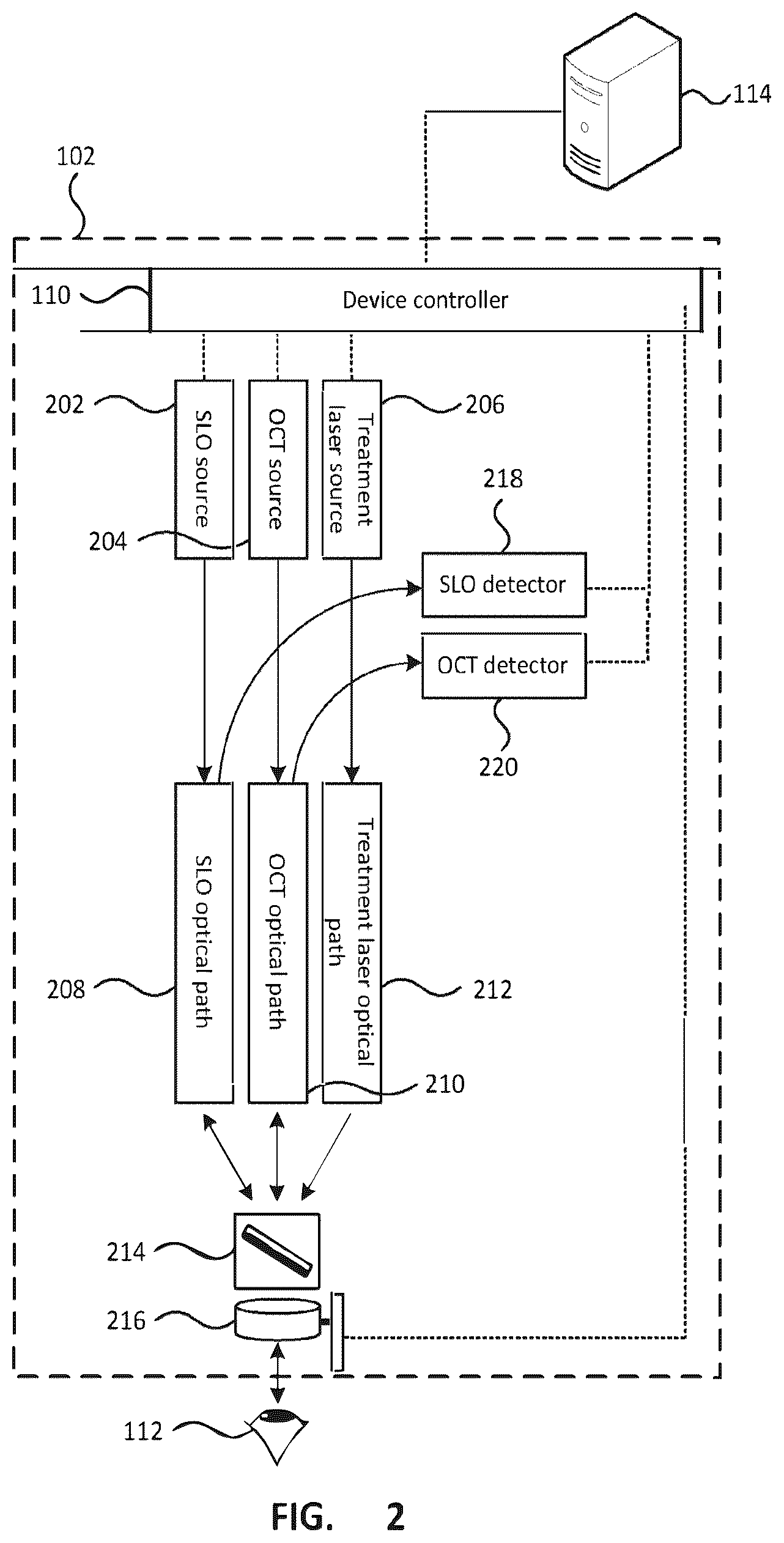 Patent US12303432 Figure 2 – Ophthalmological imaging and laser delivery device, system and methods