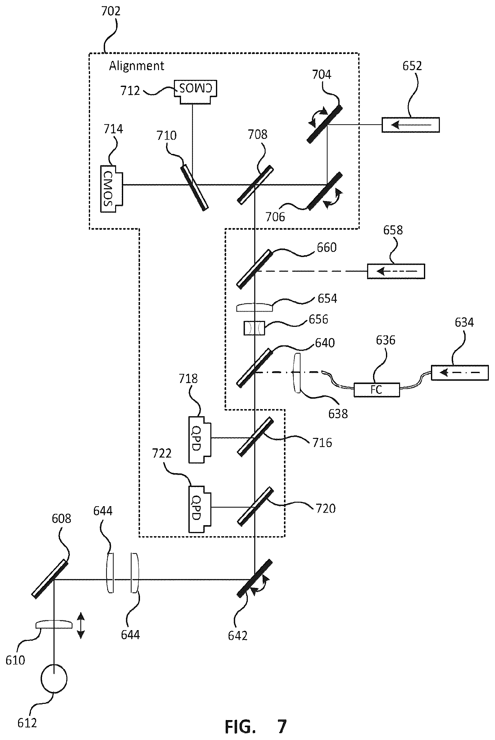 Patent US12303432 Figure 7 – Ophthalmological imaging and laser delivery device, system and methods